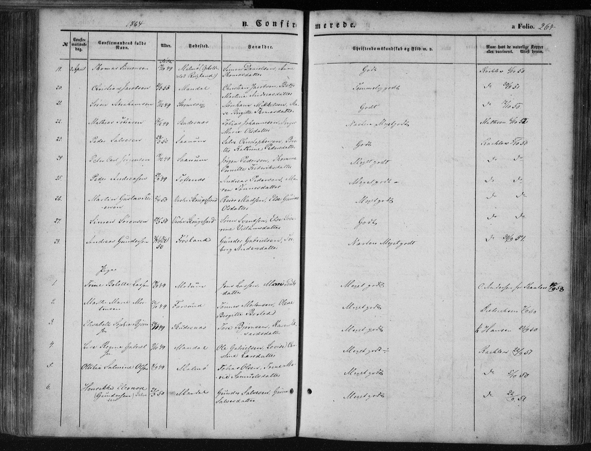 Mandal sokneprestkontor, SAK/1111-0030/F/Fa/Faa/L0014: Ministerialbok nr. A 14, 1859-1872, s. 264