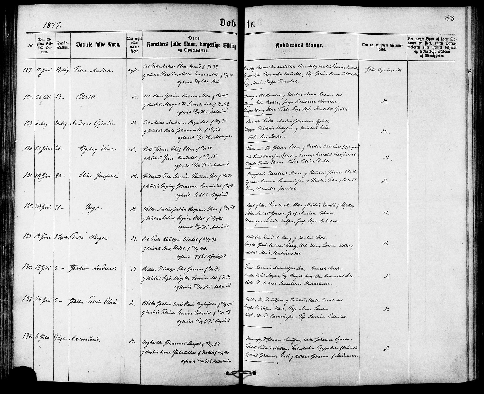 Ministerialprotokoller, klokkerbøker og fødselsregistre - Møre og Romsdal, SAT/A-1454/529/L0453: Ministerialbok nr. 529A03, 1872-1877, s. 83