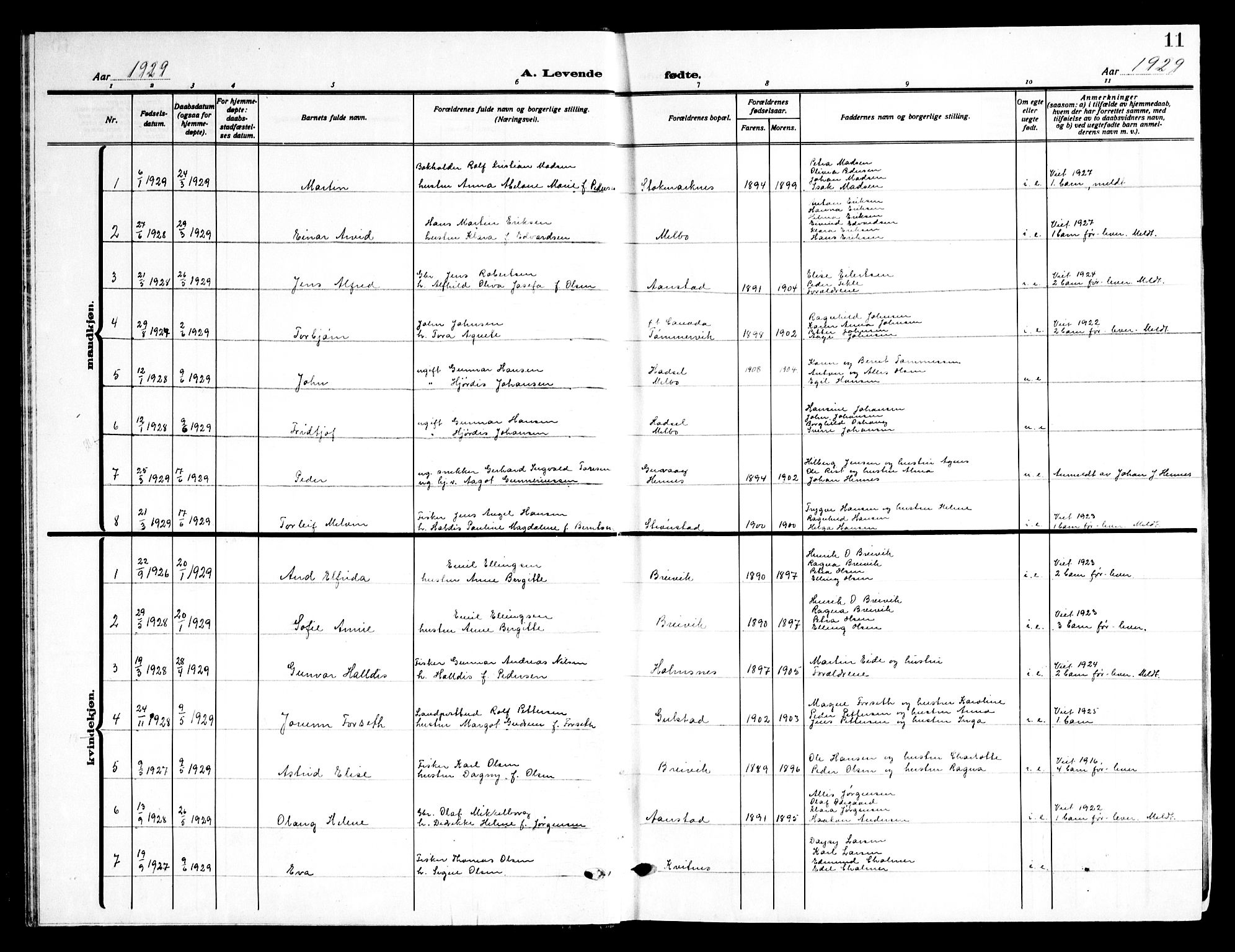 Ministerialprotokoller, klokkerbøker og fødselsregistre - Nordland, AV/SAT-A-1459/888/L1270: Klokkerbok nr. 888C08, 1928-1945, s. 11