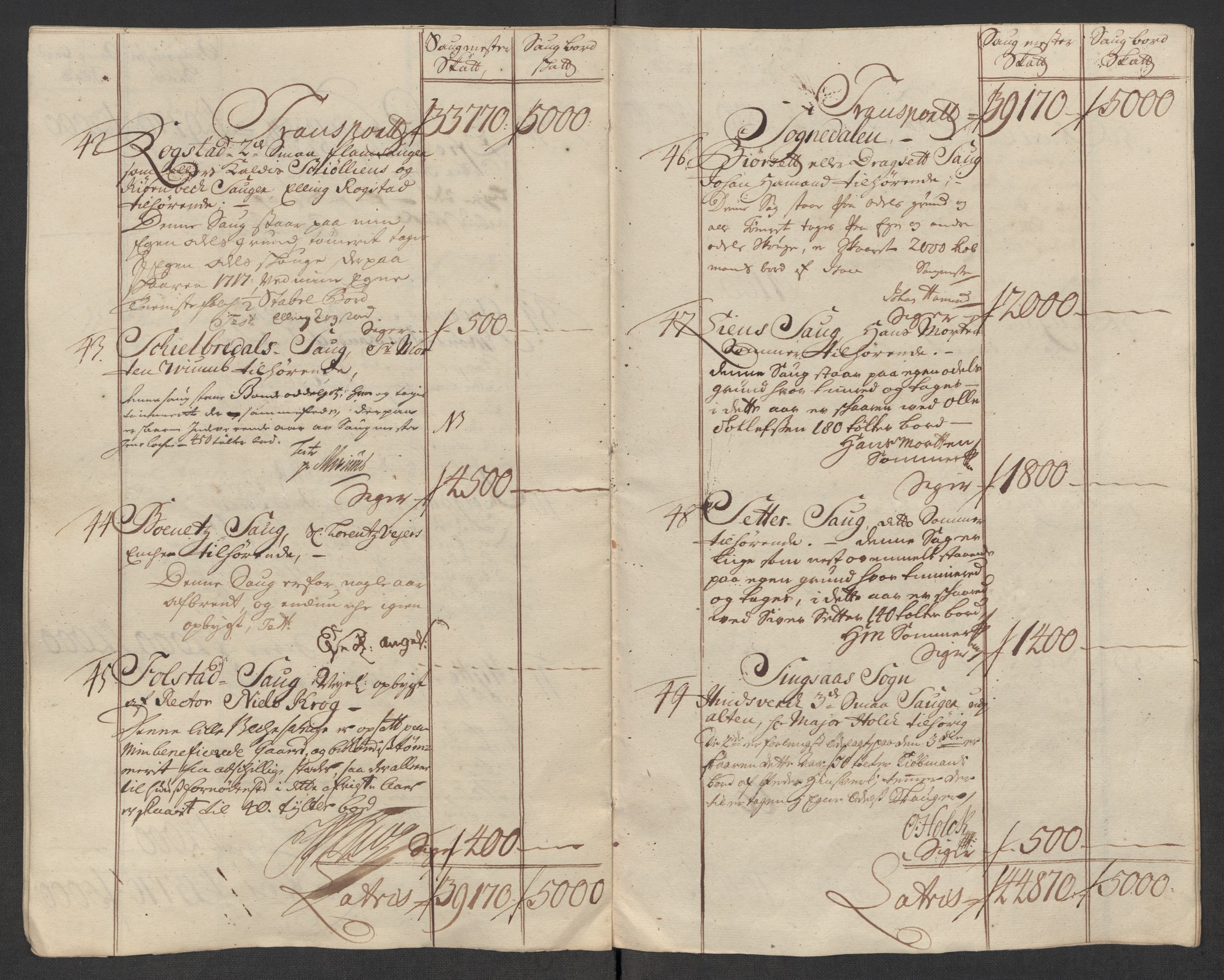 Rentekammeret inntil 1814, Reviderte regnskaper, Fogderegnskap, RA/EA-4092/R60/L3969: Fogderegnskap Orkdal og Gauldal, 1717, s. 356