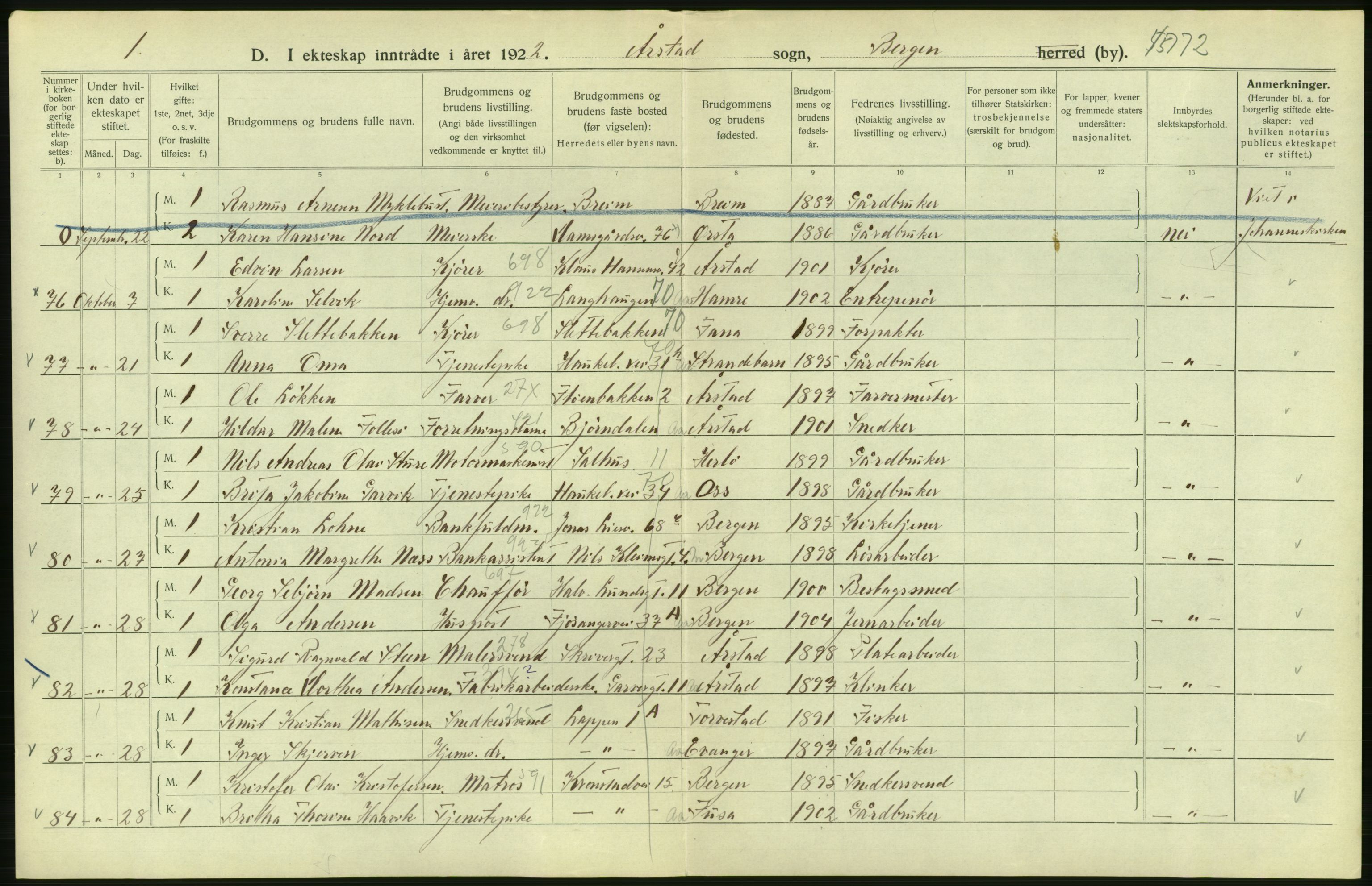 Statistisk sentralbyrå, Sosiodemografiske emner, Befolkning, AV/RA-S-2228/D/Df/Dfc/Dfcb/L0030: Bergen: Gifte, døde, dødfødte., 1922, s. 56