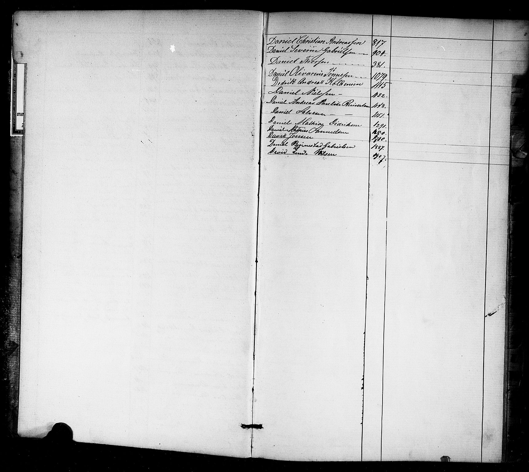Farsund mønstringskrets, SAK/2031-0017/F/Fa/L0005: Annotasjonsrulle nr 1-1910 med register, Z-2, 1869-1877, s. 6