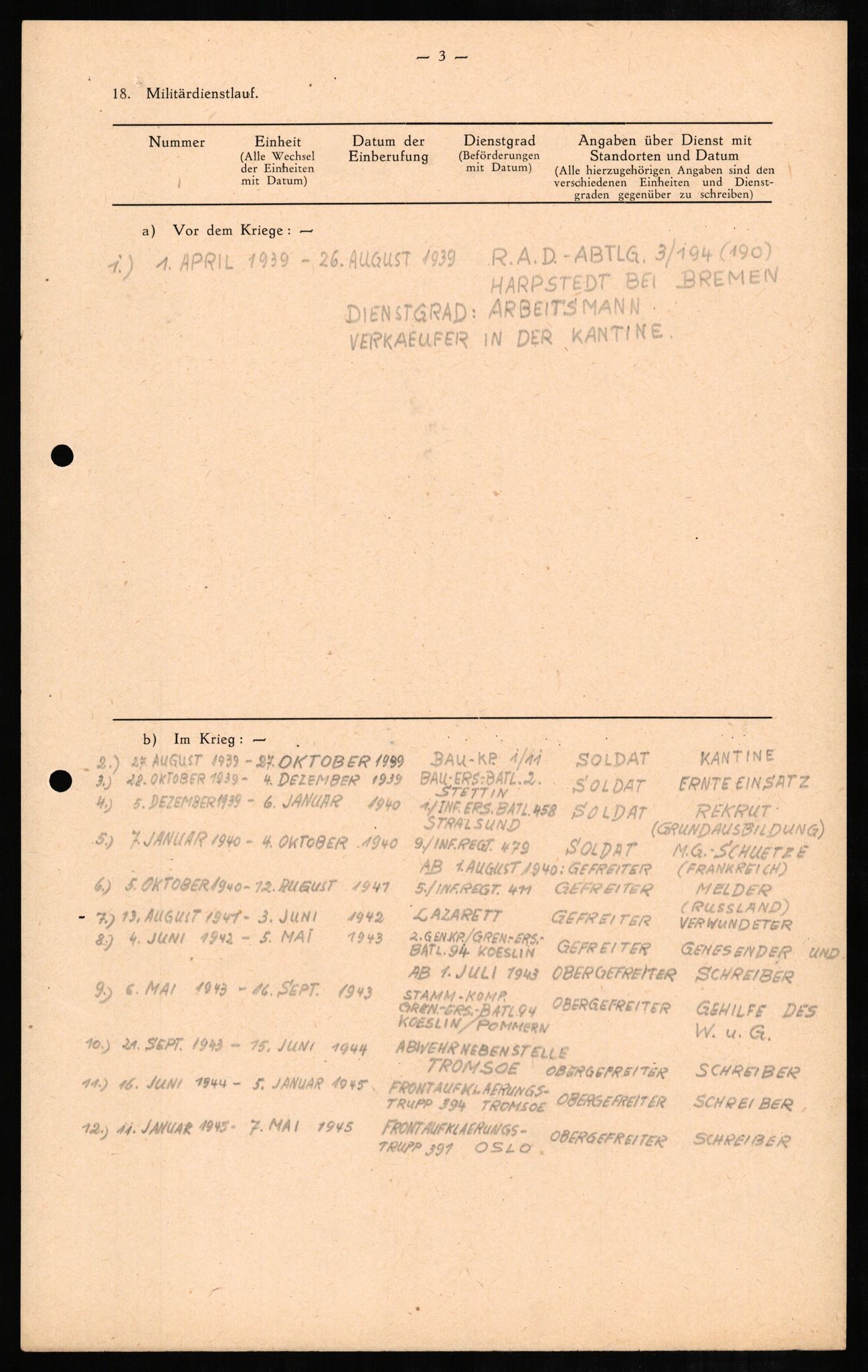 Forsvaret, Forsvarets overkommando II, AV/RA-RAFA-3915/D/Db/L0007: CI Questionaires. Tyske okkupasjonsstyrker i Norge. Tyskere., 1945-1946, s. 67