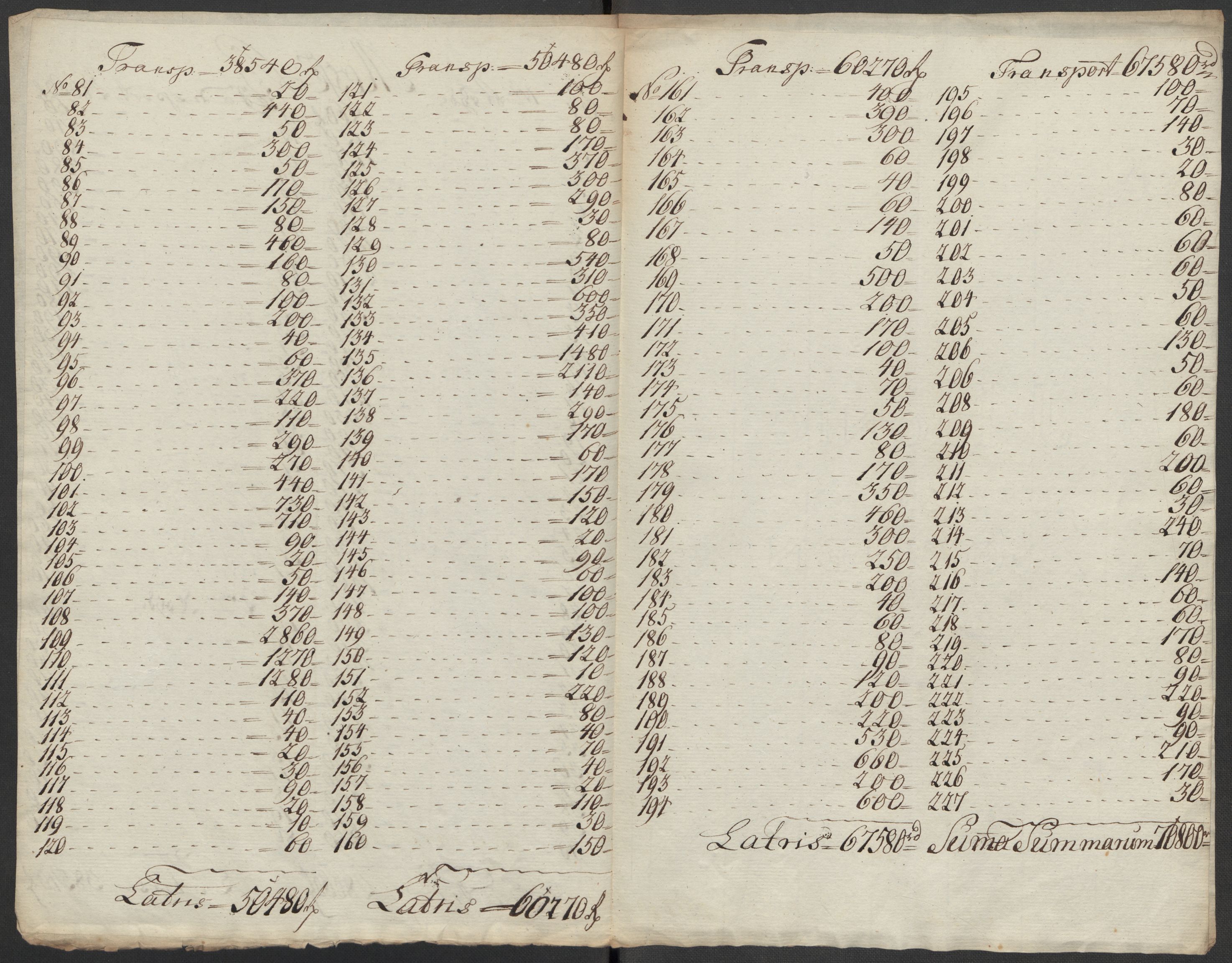 Kommersekollegiet, Brannforsikringskontoret 1767-1814, AV/RA-EA-5458/F/Fa/L0040/0006: Moss / Dokumenter, 1767-1807, s. 6