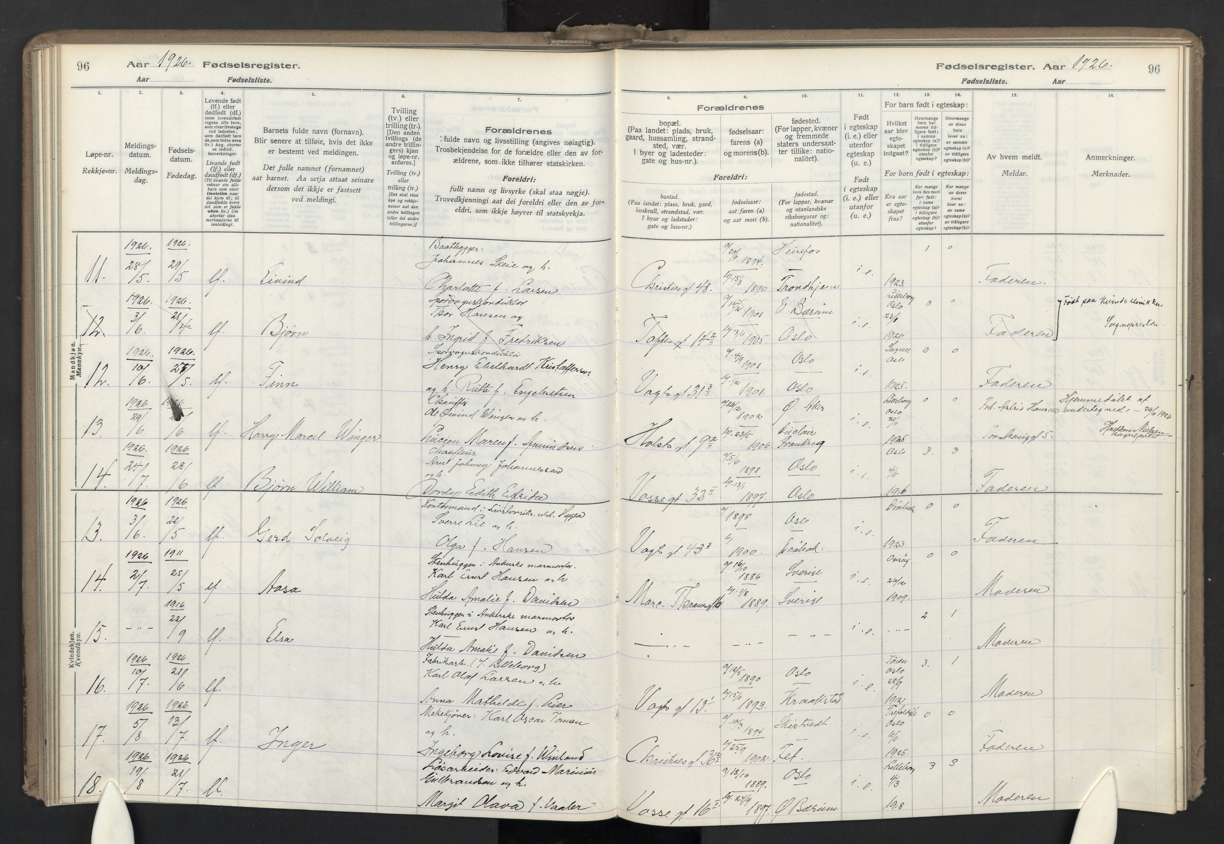 Lilleborg prestekontor Kirkebøker, AV/SAO-A-10343a/J/L0001: Fødselsregister nr. 1, 1917-1944, s. 96