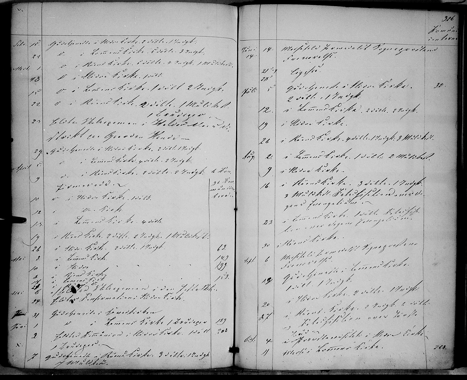 Vestre Slidre prestekontor, AV/SAH-PREST-136/H/Ha/Haa/L0002: Ministerialbok nr. 2, 1856-1864, s. 326