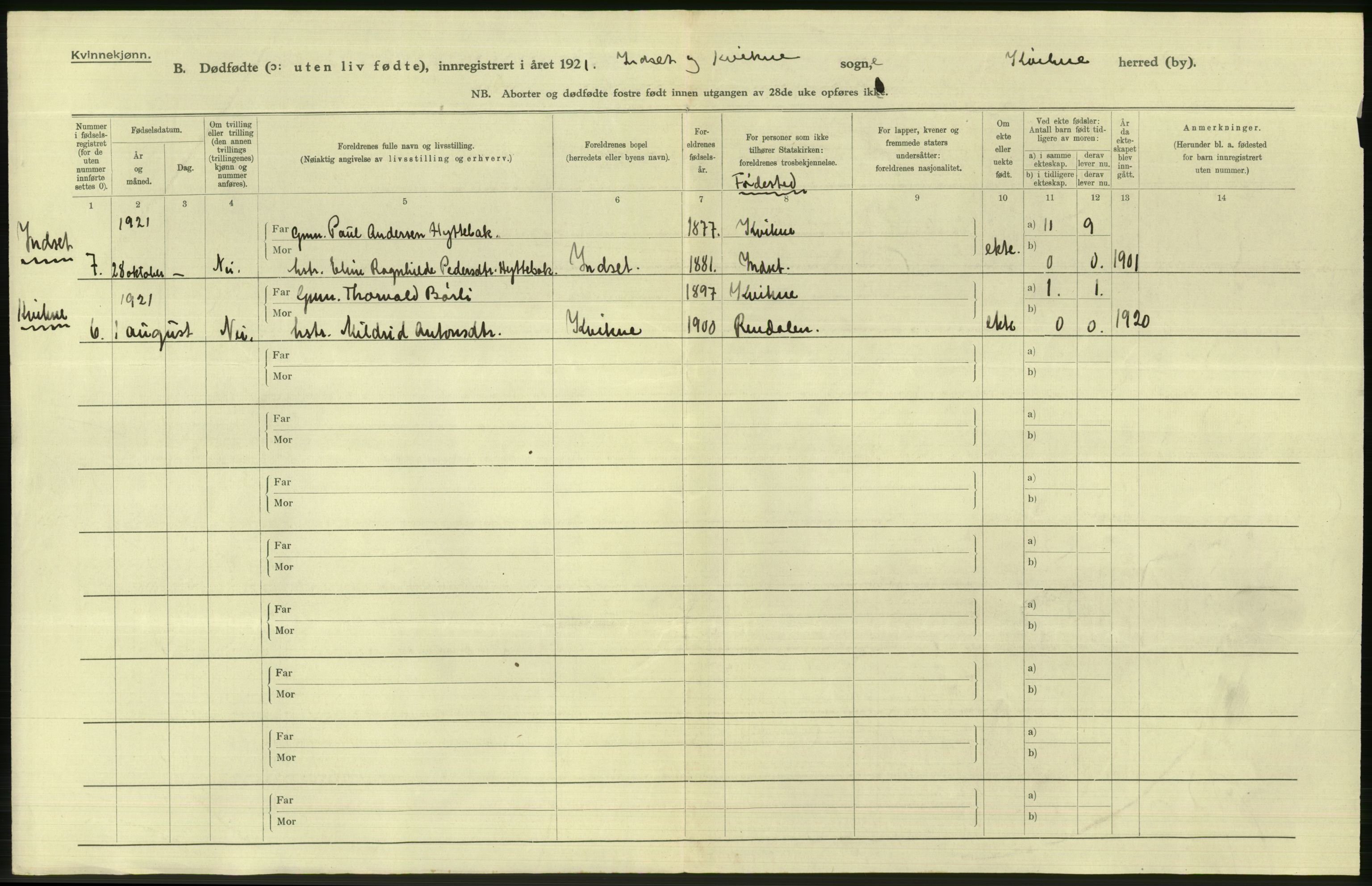 Statistisk sentralbyrå, Sosiodemografiske emner, Befolkning, RA/S-2228/D/Df/Dfc/Dfca/L0015: Hedemark fylke: Levendefødte menn og kvinner. Byer, 1921, s. 868