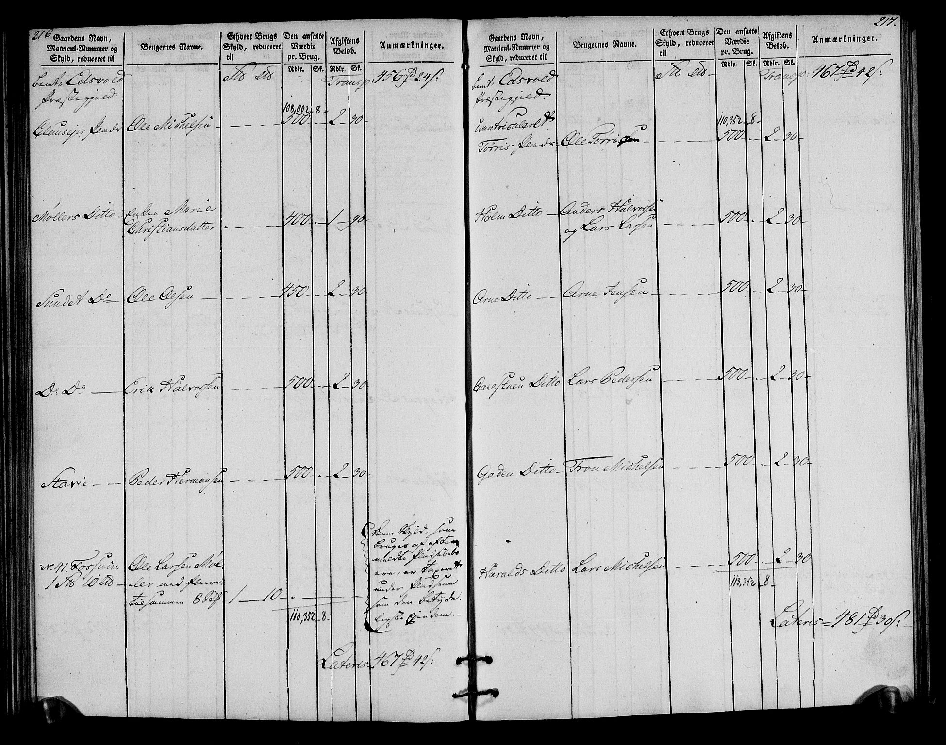 Rentekammeret inntil 1814, Realistisk ordnet avdeling, AV/RA-EA-4070/N/Ne/Nea/L0023: Øvre Romerike fogderi. Oppebørselsregister, 1803-1804, s. 110