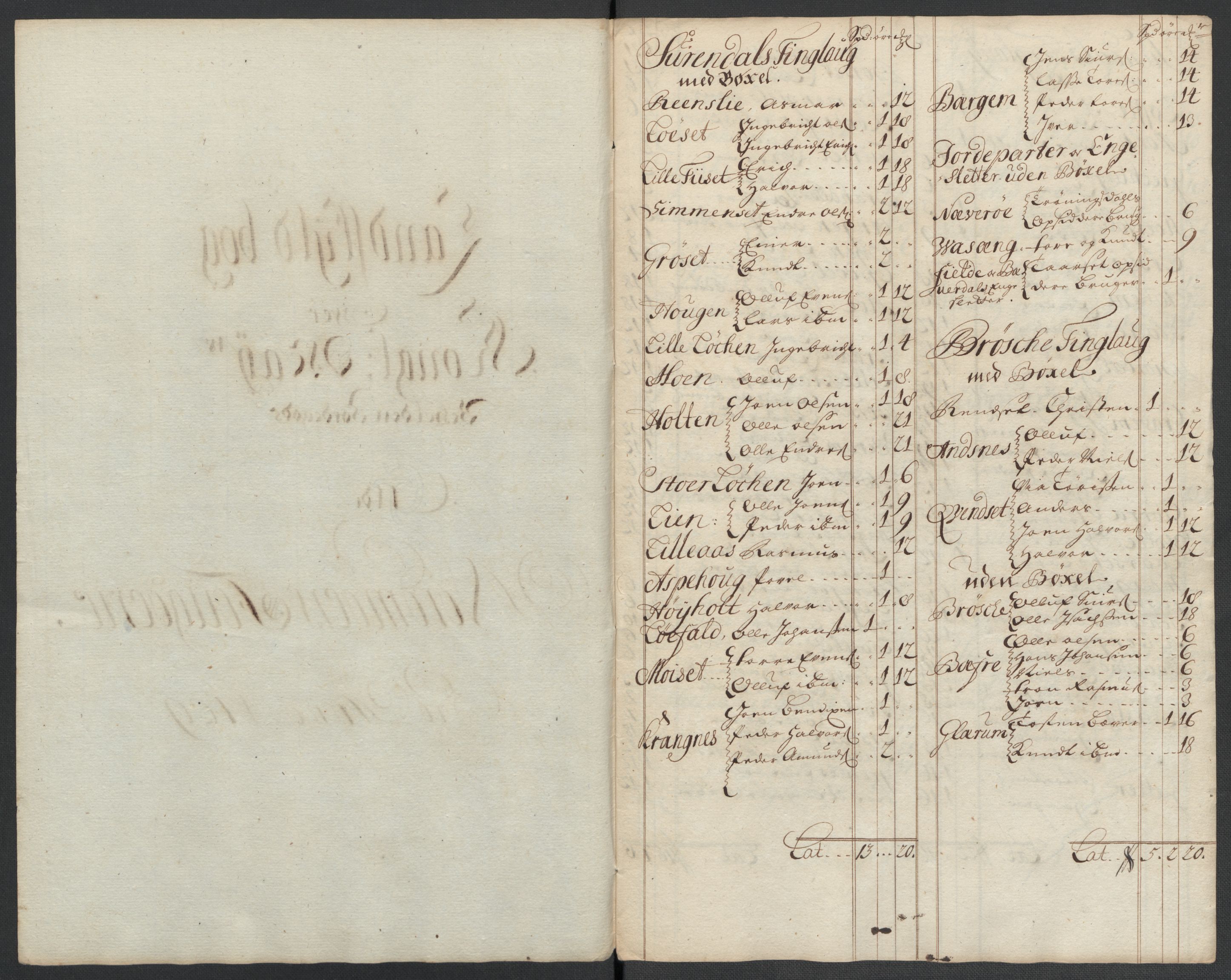 Rentekammeret inntil 1814, Reviderte regnskaper, Fogderegnskap, AV/RA-EA-4092/R56/L3744: Fogderegnskap Nordmøre, 1709-1710, s. 101