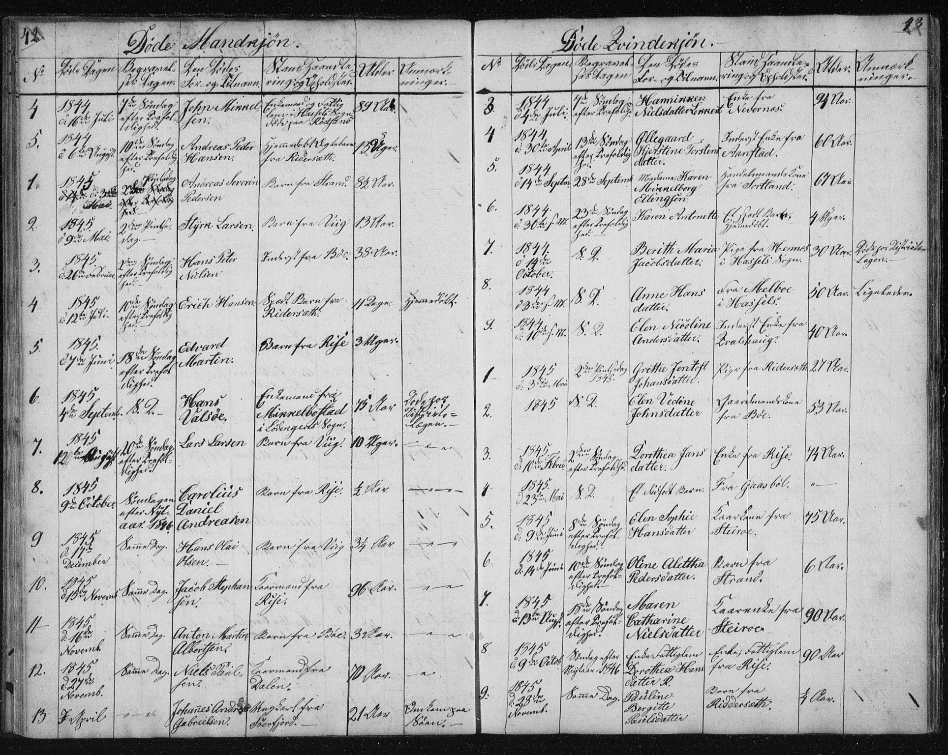 Ministerialprotokoller, klokkerbøker og fødselsregistre - Nordland, AV/SAT-A-1459/895/L1379: Klokkerbok nr. 895C01, 1842-1858, s. 42-43