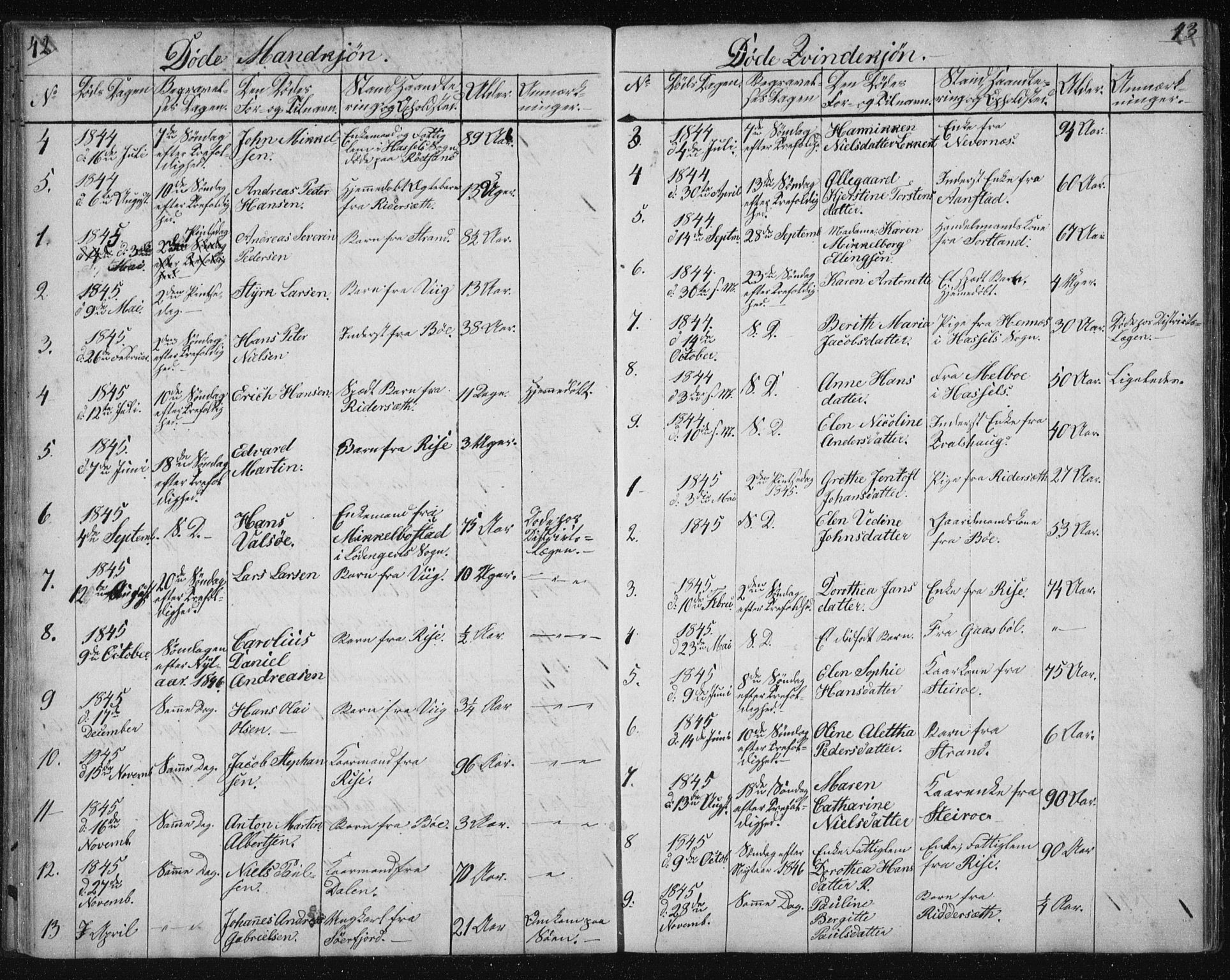 Ministerialprotokoller, klokkerbøker og fødselsregistre - Nordland, AV/SAT-A-1459/895/L1379: Klokkerbok nr. 895C01, 1842-1858, s. 42-43