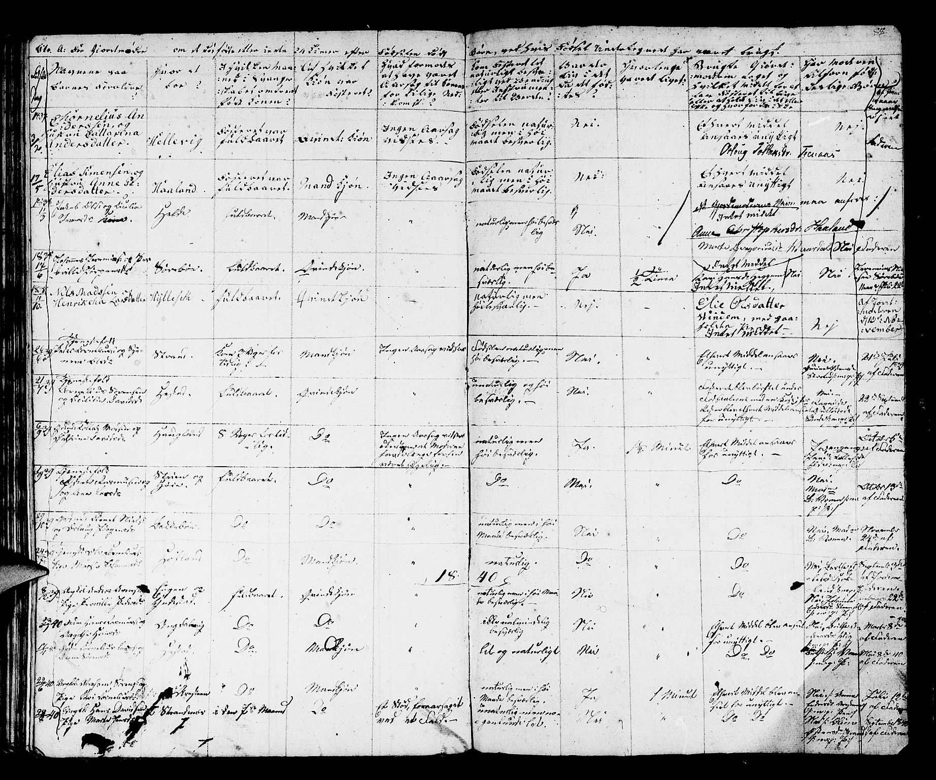 Fjaler sokneprestembete, AV/SAB-A-79801/H/Hab/Haba/L0001: Klokkerbok nr. A 1, 1836-1846, s. 87