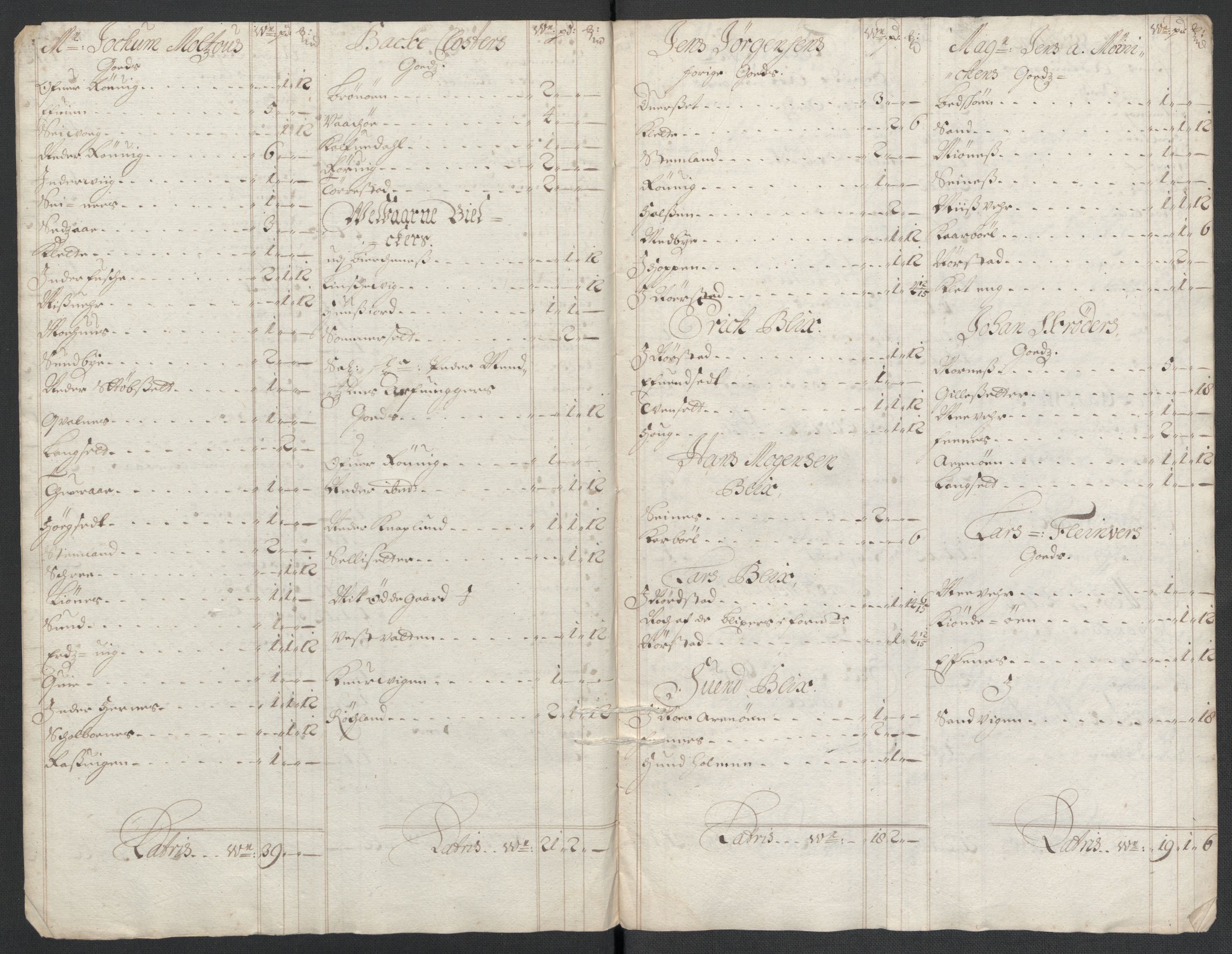 Rentekammeret inntil 1814, Reviderte regnskaper, Fogderegnskap, RA/EA-4092/R66/L4579: Fogderegnskap Salten, 1697-1700, s. 389