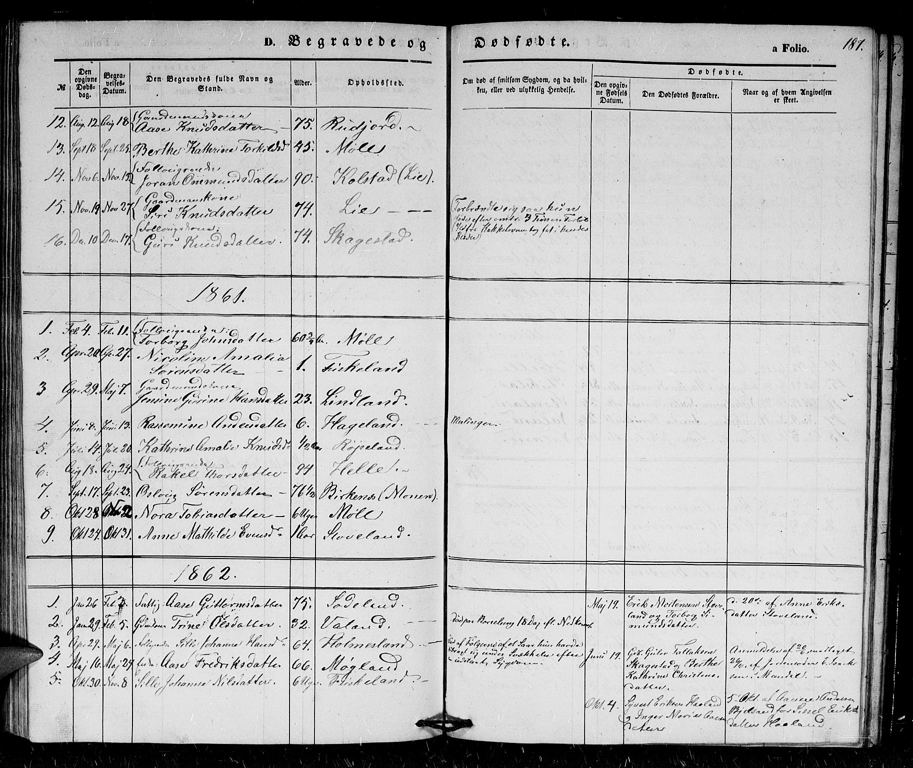 Holum sokneprestkontor, AV/SAK-1111-0022/F/Fb/Fba/L0003: Klokkerbok nr. B 3, 1850-1866, s. 187