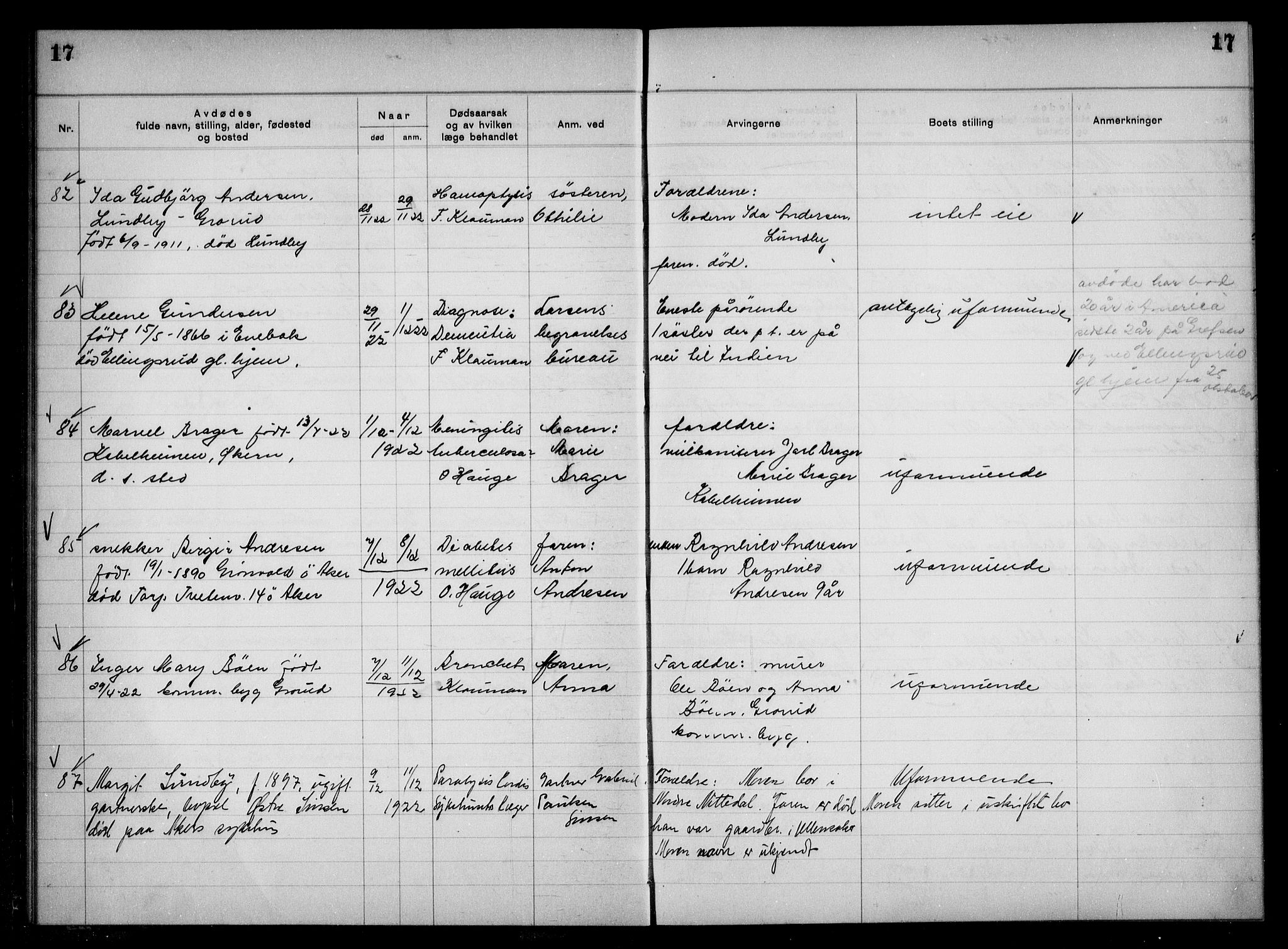 Aker kriminaldommer, skifte- og auksjonsforvalterembete, AV/SAO-A-10452/H/Hb/Hba/Hbac/L0001: Dødsfallsprotokoll for Østre Aker, 1922-1927, s. 17