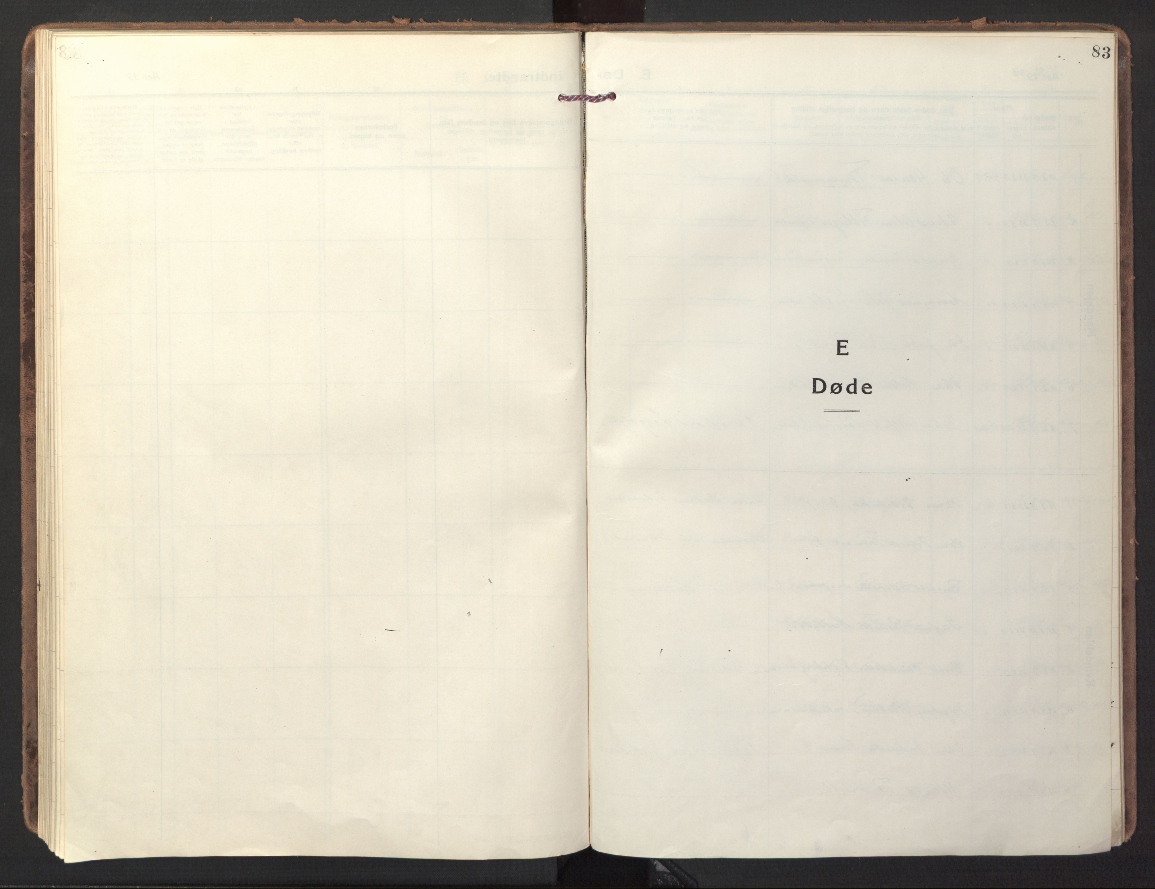 Ministerialprotokoller, klokkerbøker og fødselsregistre - Sør-Trøndelag, SAT/A-1456/618/L0449: Ministerialbok nr. 618A12, 1917-1924, s. 83