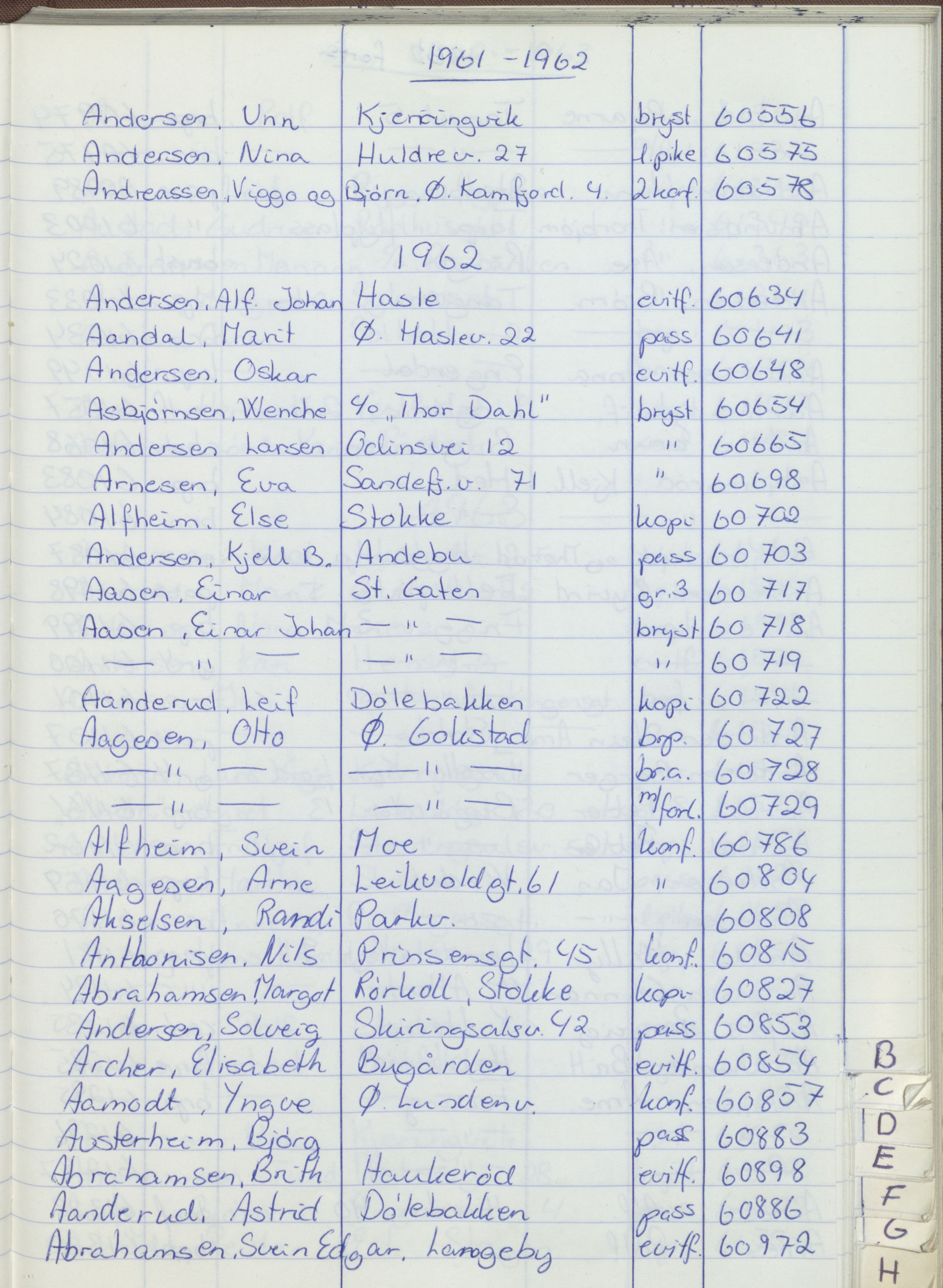 Pa 1494 - Jørgensen, Antonius. Fotograf, VEMU/A-2760/F/Fa, 1927-2004, s. 1175