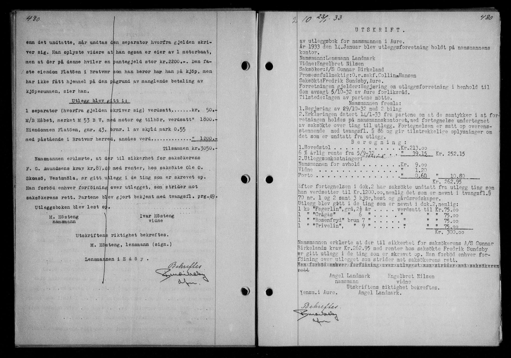 Nordmøre sorenskriveri, AV/SAT-A-4132/1/2/2Ca/L0076: Pantebok nr. 66, 1932-1933, Tingl.dato: 23.01.1933