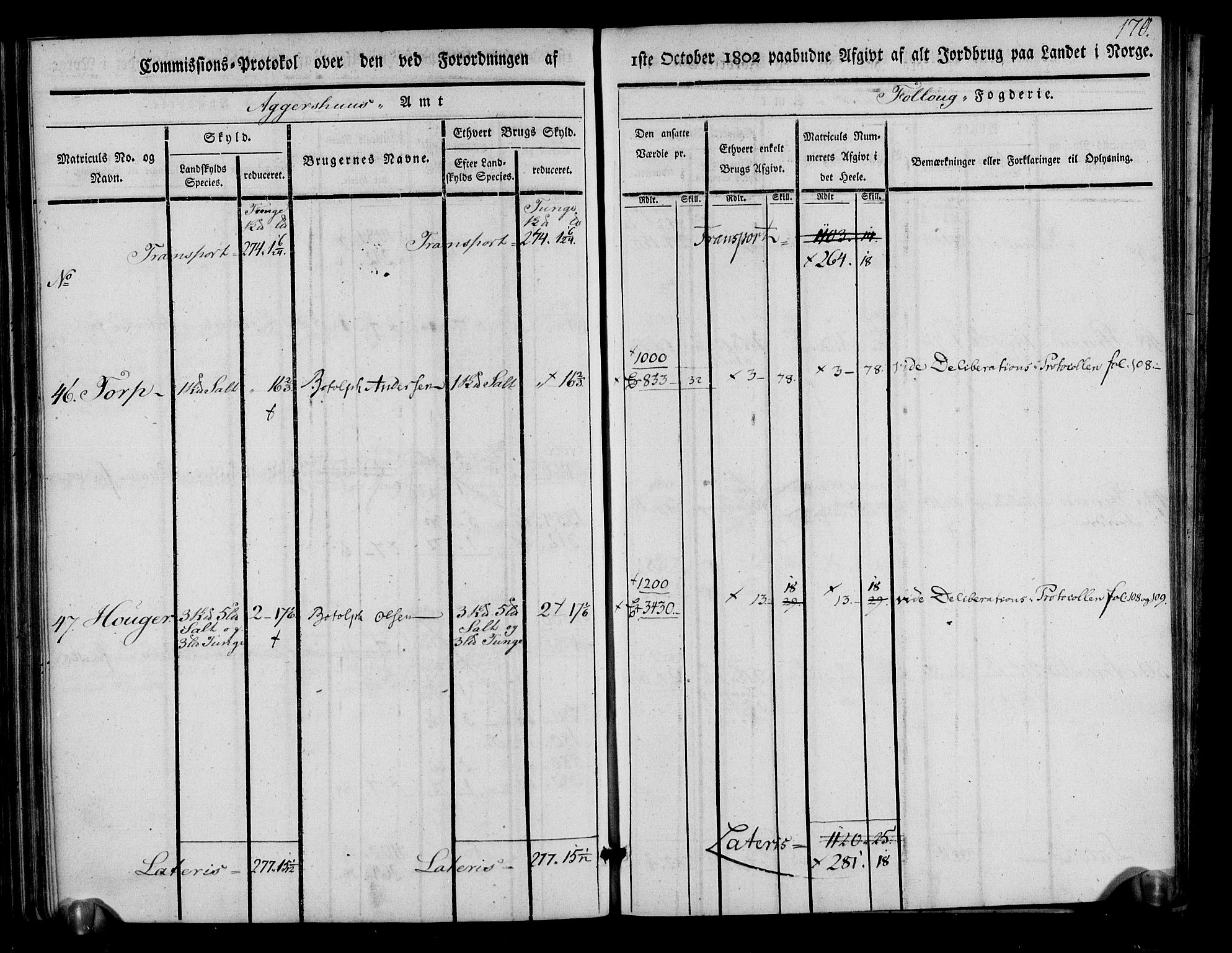 Rentekammeret inntil 1814, Realistisk ordnet avdeling, AV/RA-EA-4070/N/Ne/Nea/L0014: Follo fogderi. Kommisjonsprotokoll, 1803, s. 173