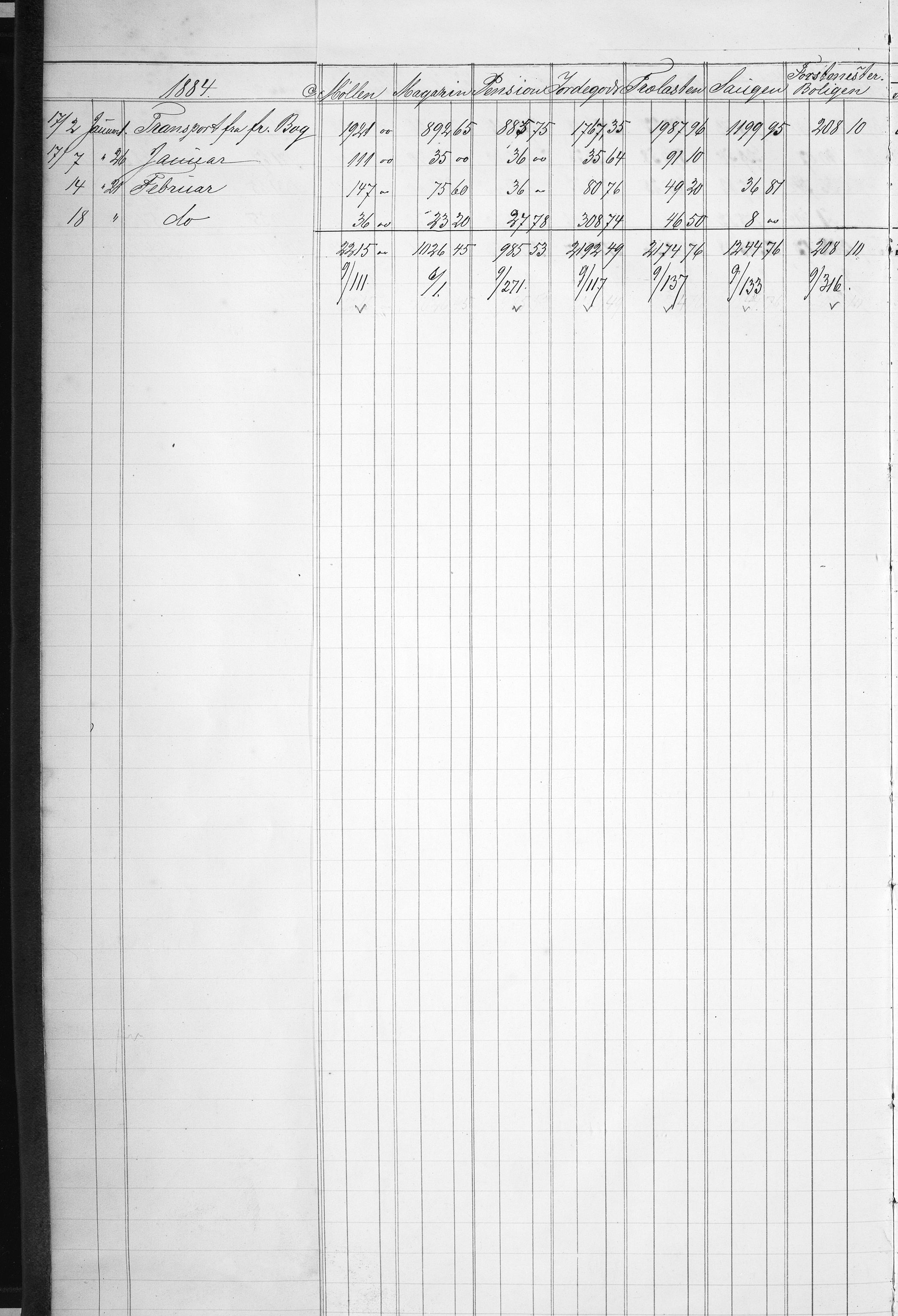 Næs Jernverk, NESJ/NJM-004/09/L0007: Dag-journal - boks 9.7, 1884