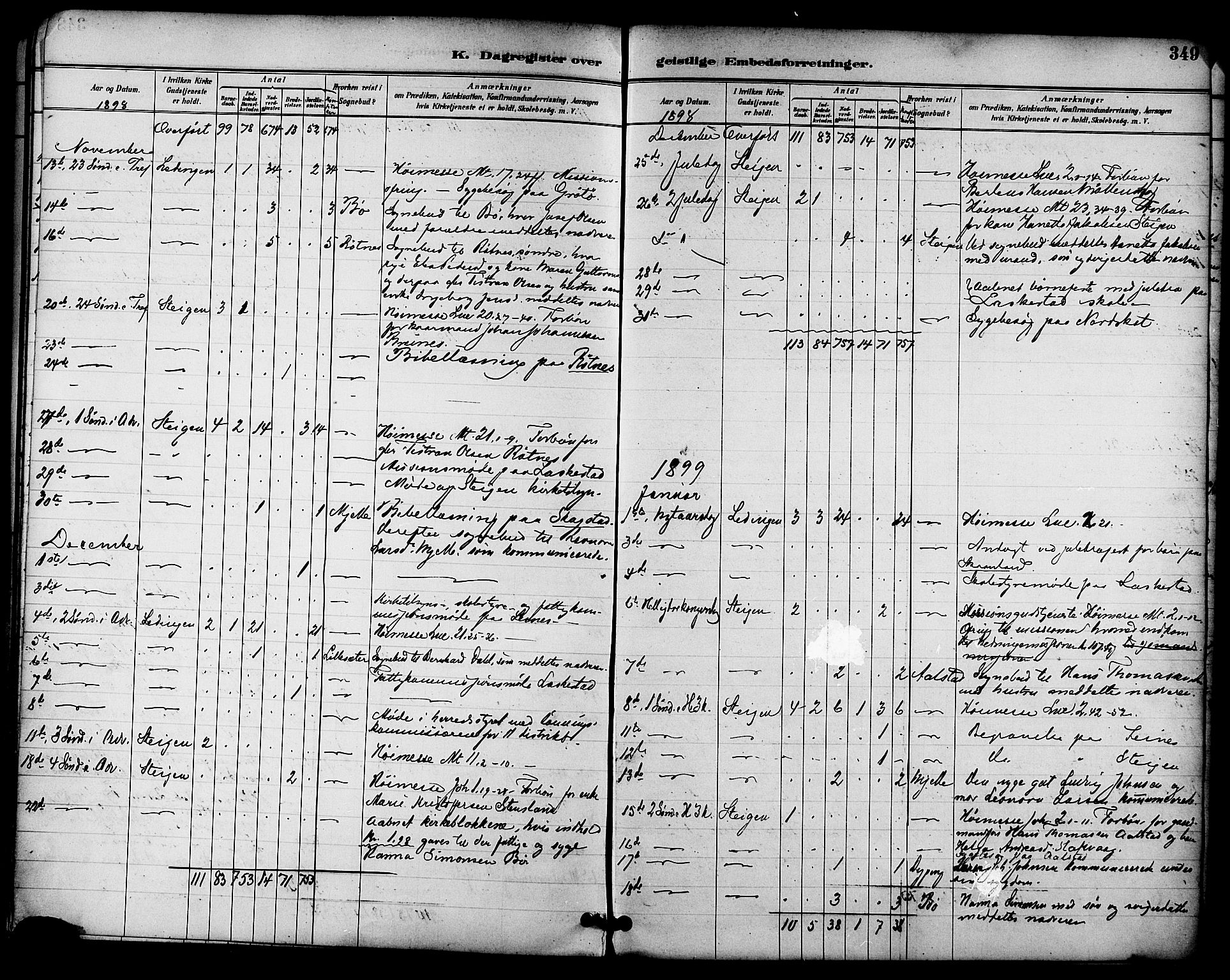 Ministerialprotokoller, klokkerbøker og fødselsregistre - Nordland, SAT/A-1459/855/L0803: Ministerialbok nr. 855A11, 1887-1905, s. 349