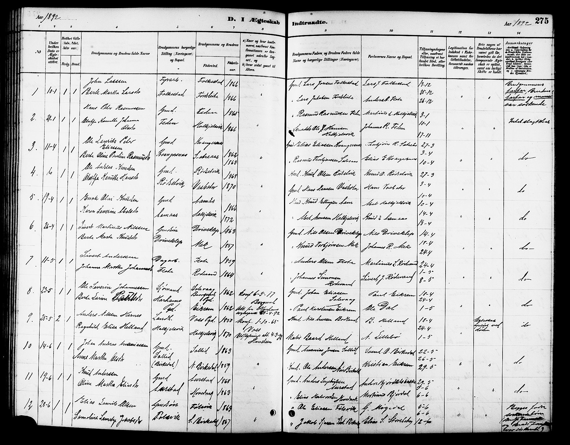 Ministerialprotokoller, klokkerbøker og fødselsregistre - Møre og Romsdal, SAT/A-1454/511/L0158: Klokkerbok nr. 511C04, 1884-1903, s. 275