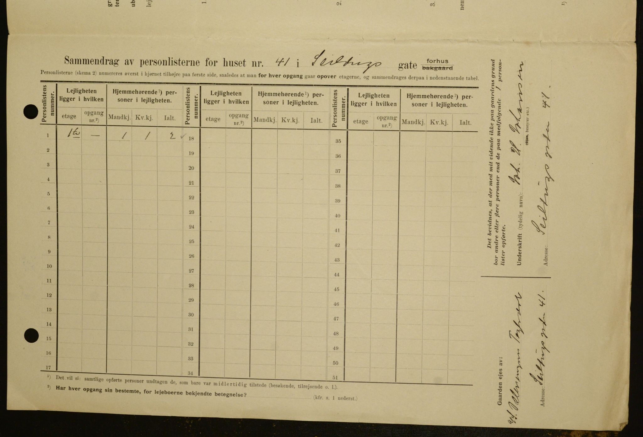 OBA, Kommunal folketelling 1.2.1909 for Kristiania kjøpstad, 1909, s. 85873