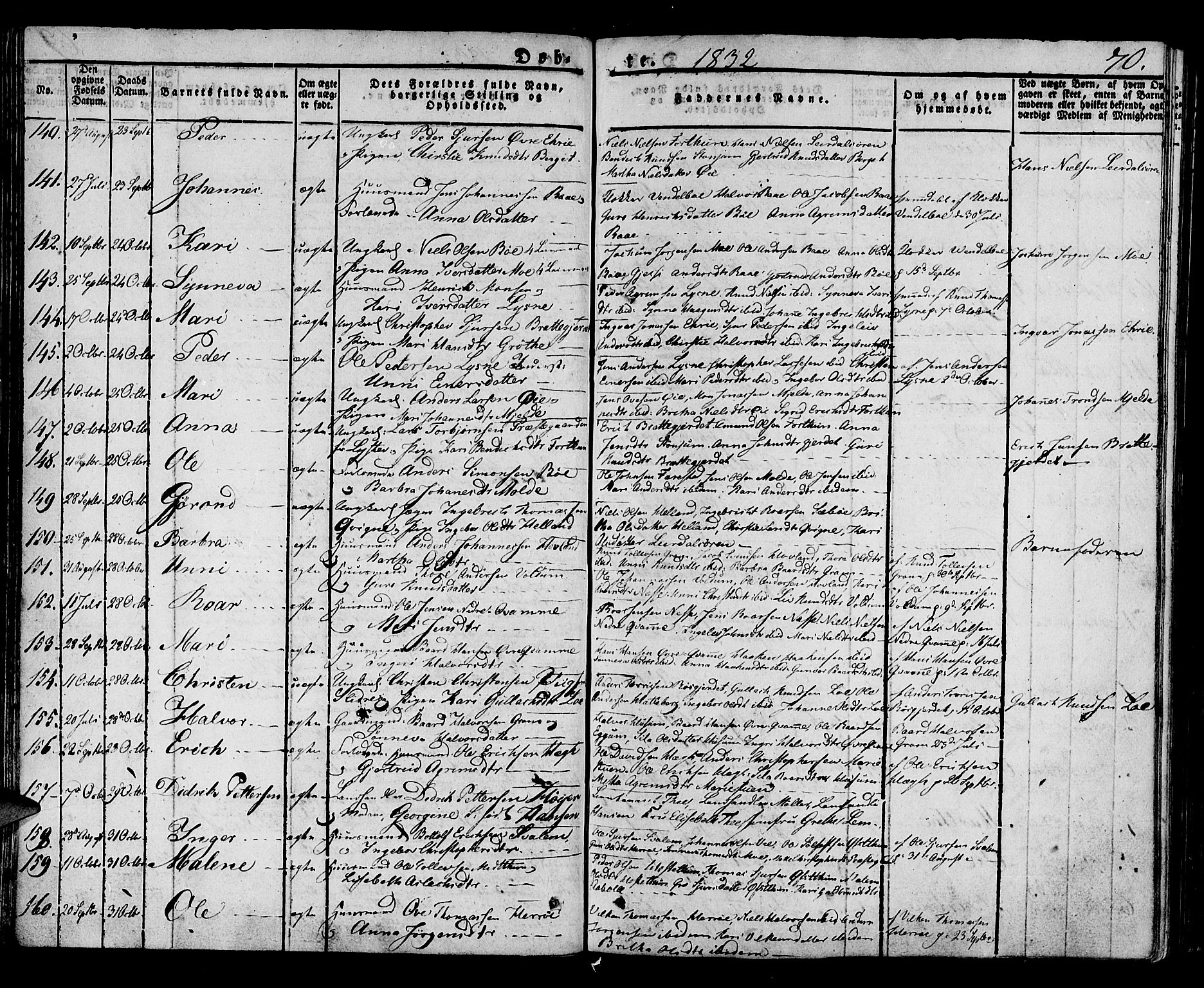 Lærdal sokneprestembete, AV/SAB-A-81201: Ministerialbok nr. A 5, 1822-1834, s. 70