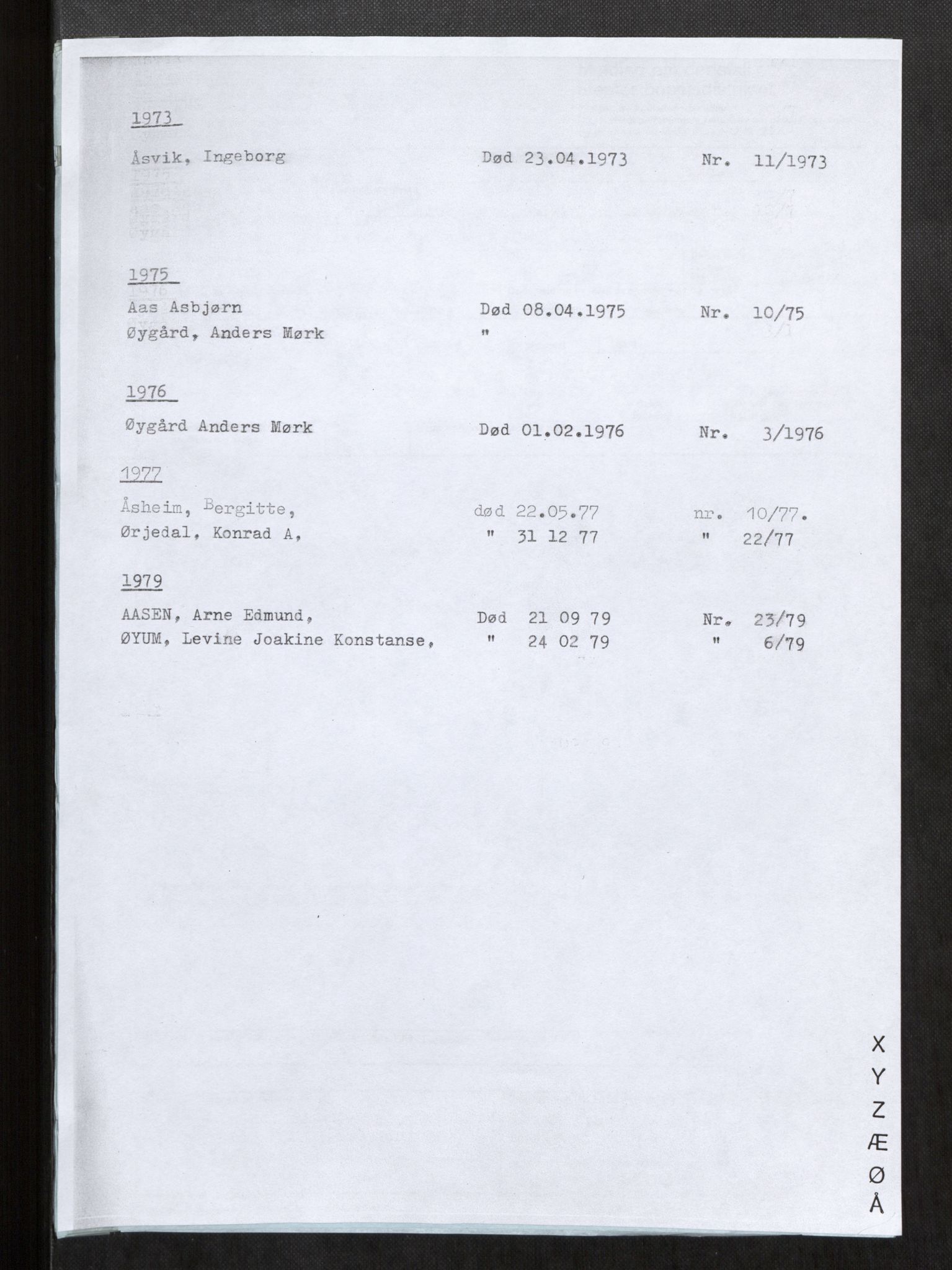 Vefsn lensmannskontor, SAT/A-5714/4/Gh/L0001: Dødsfallprotokoll, 1973-1990, s. 220