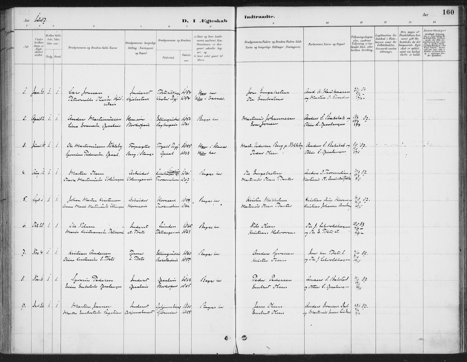 Romedal prestekontor, AV/SAH-PREST-004/K/L0008: Ministerialbok nr. 8, 1887-1905, s. 160