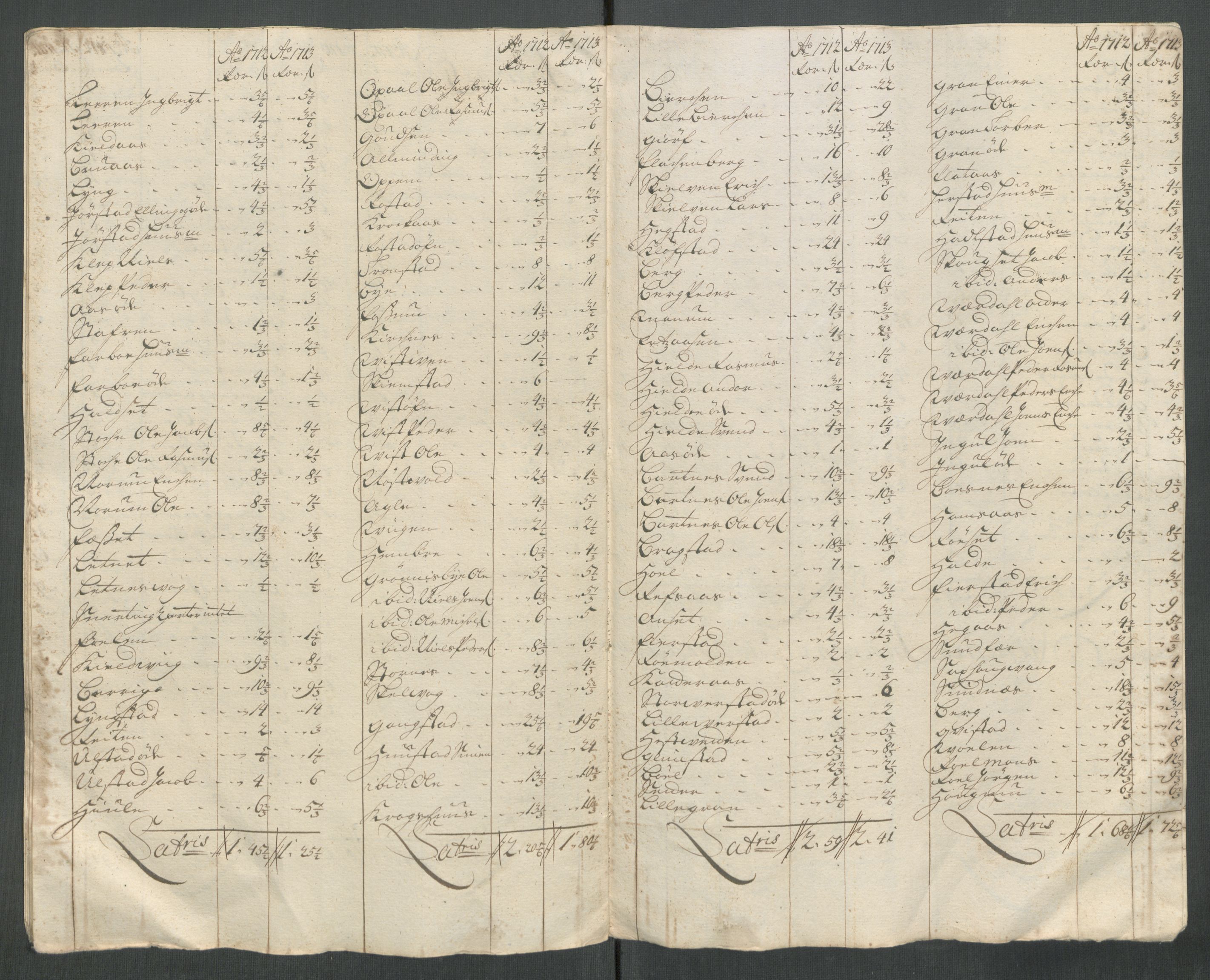 Rentekammeret inntil 1814, Reviderte regnskaper, Fogderegnskap, RA/EA-4092/R63/L4322: Fogderegnskap Inderøy, 1714, s. 378