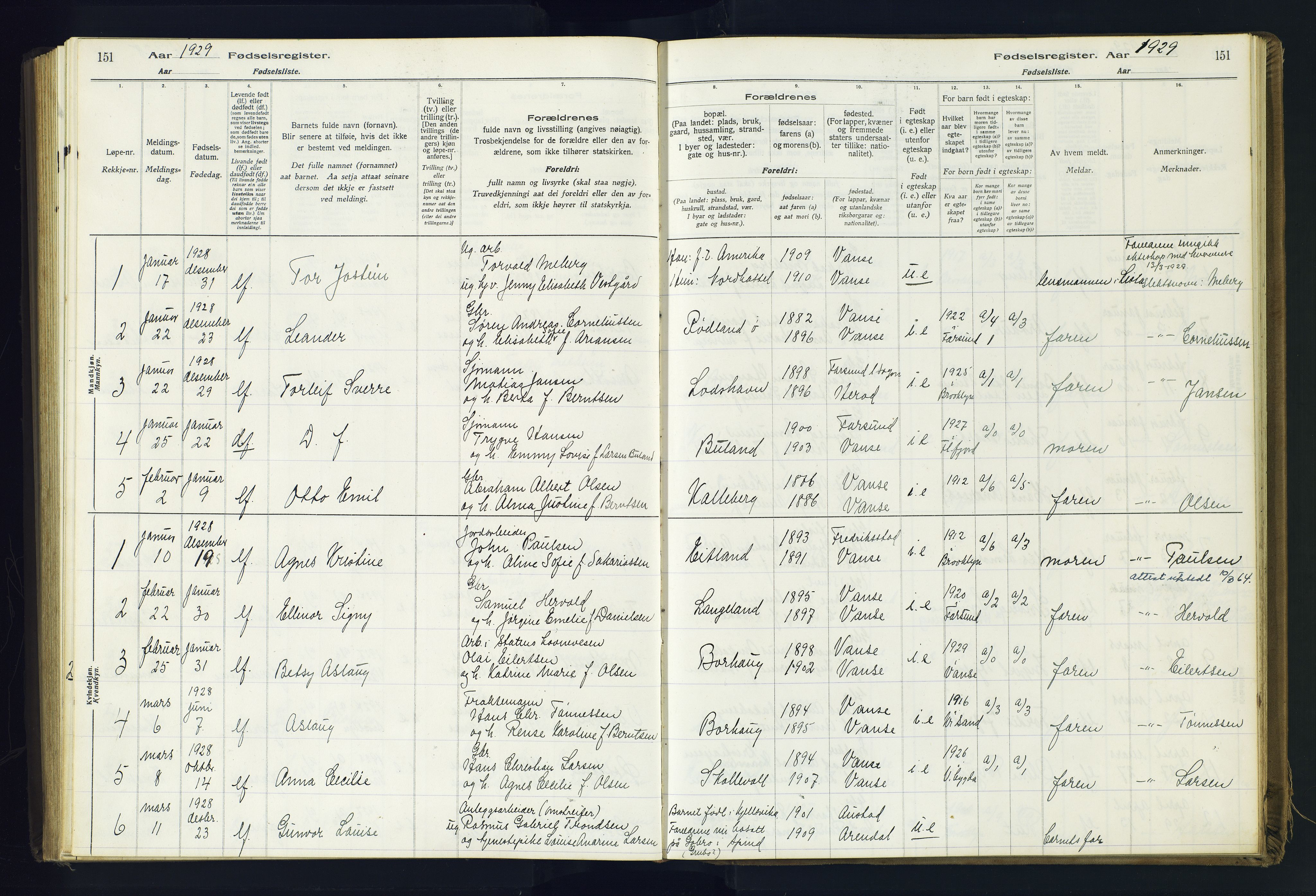 Lista sokneprestkontor, SAK/1111-0027/J/Ja/L0001: Fødselsregister nr. A-VI-30, 1916-1934, s. 151