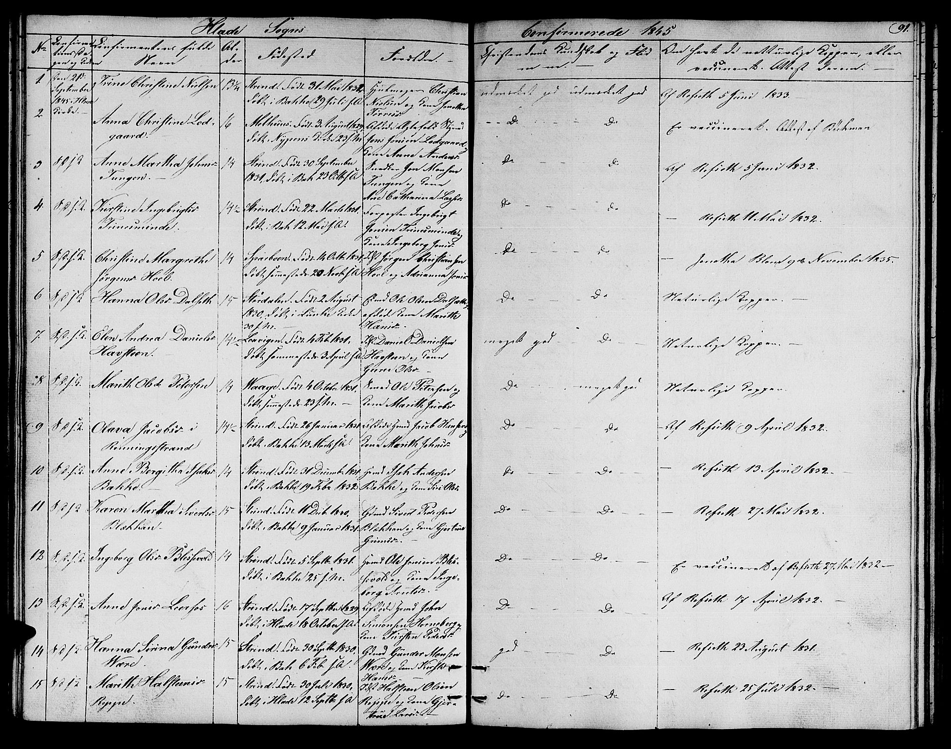 Ministerialprotokoller, klokkerbøker og fødselsregistre - Sør-Trøndelag, SAT/A-1456/606/L0309: Klokkerbok nr. 606C05, 1841-1849, s. 91