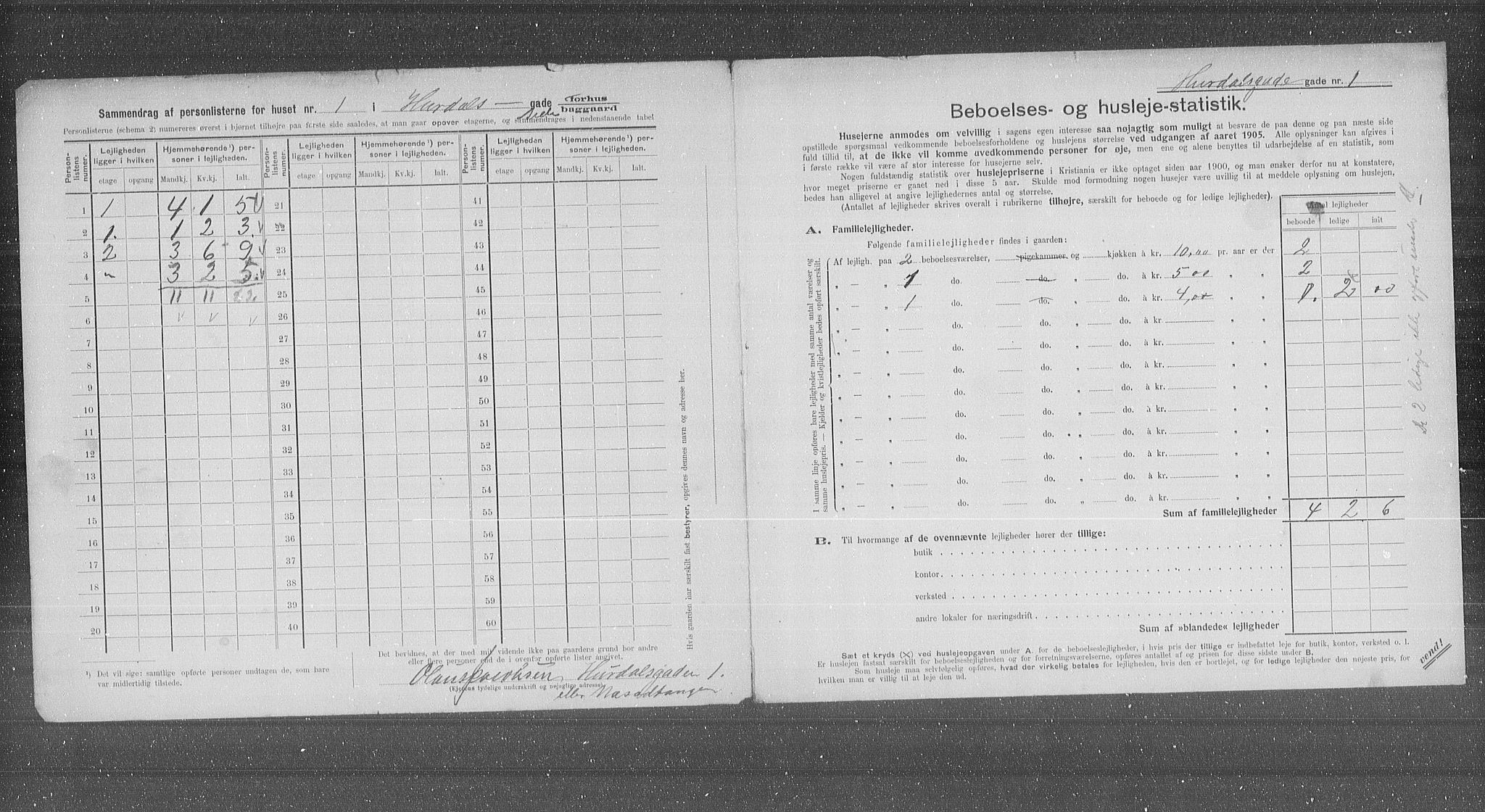 OBA, Kommunal folketelling 31.12.1905 for Kristiania kjøpstad, 1905, s. 21920
