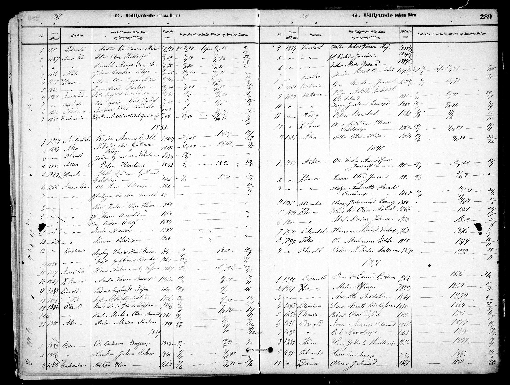 Nes prestekontor Kirkebøker, AV/SAO-A-10410/F/Fb/L0002: Ministerialbok nr. II 2, 1883-1918, s. 289
