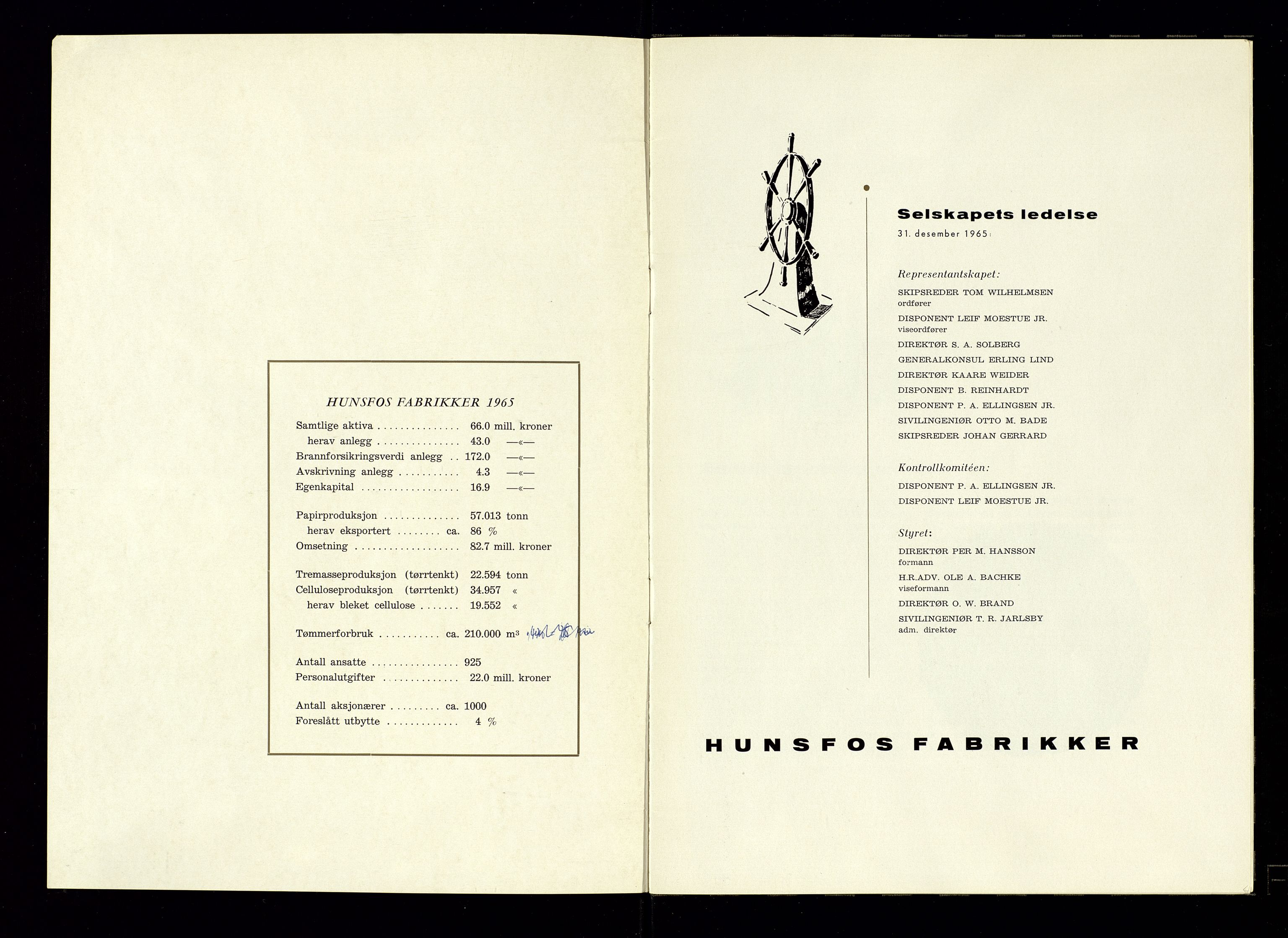 Hunsfos fabrikker, SAK/D/1440/01/L0001/0003: Vedtekter, anmeldelser og årsberetninger / Årsberetninger og regnskap, 1918-1989, s. 252