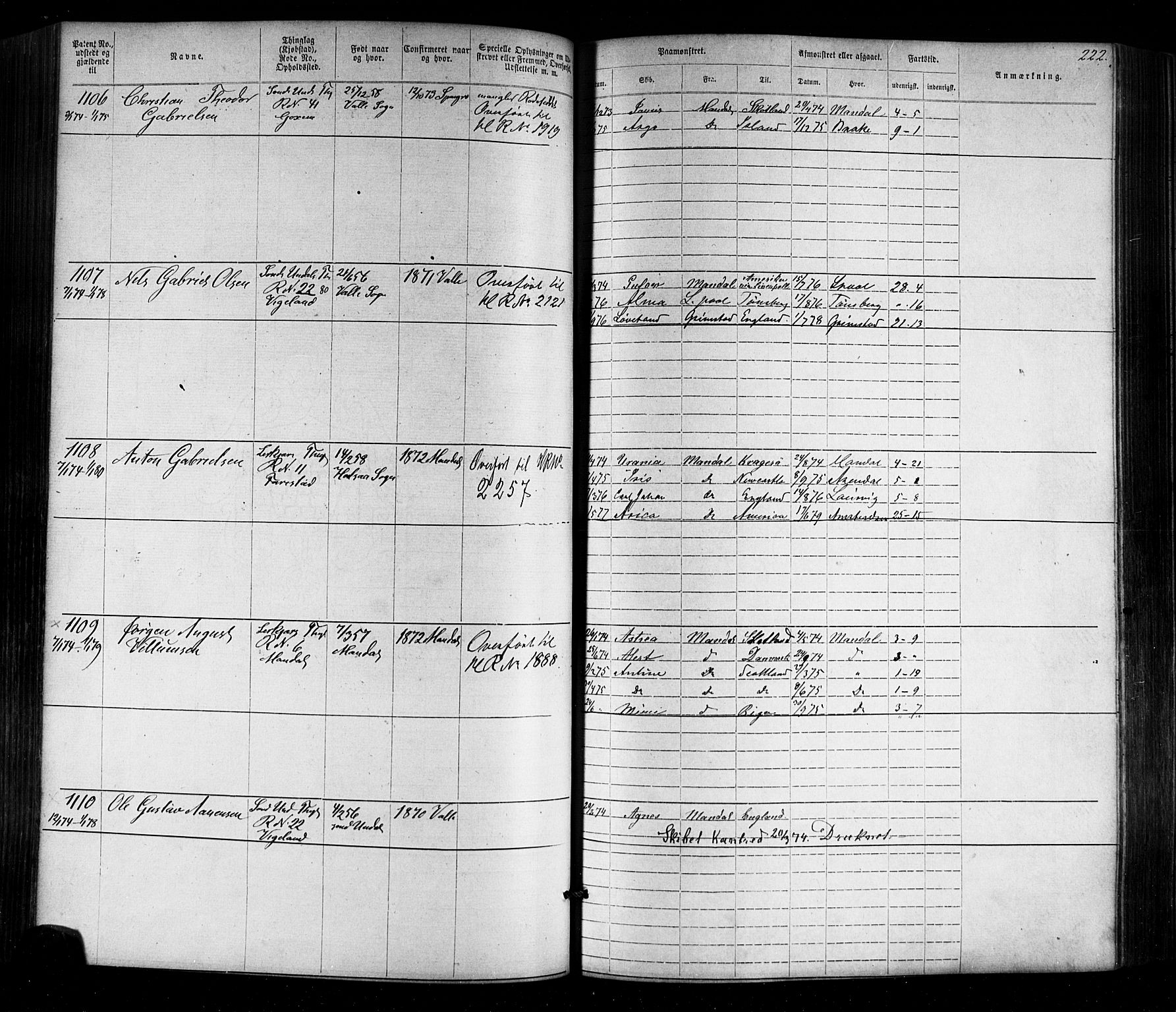 Mandal mønstringskrets, SAK/2031-0016/F/Fa/L0005: Annotasjonsrulle nr 1-1909 med register, Y-15, 1868-1880, s. 260