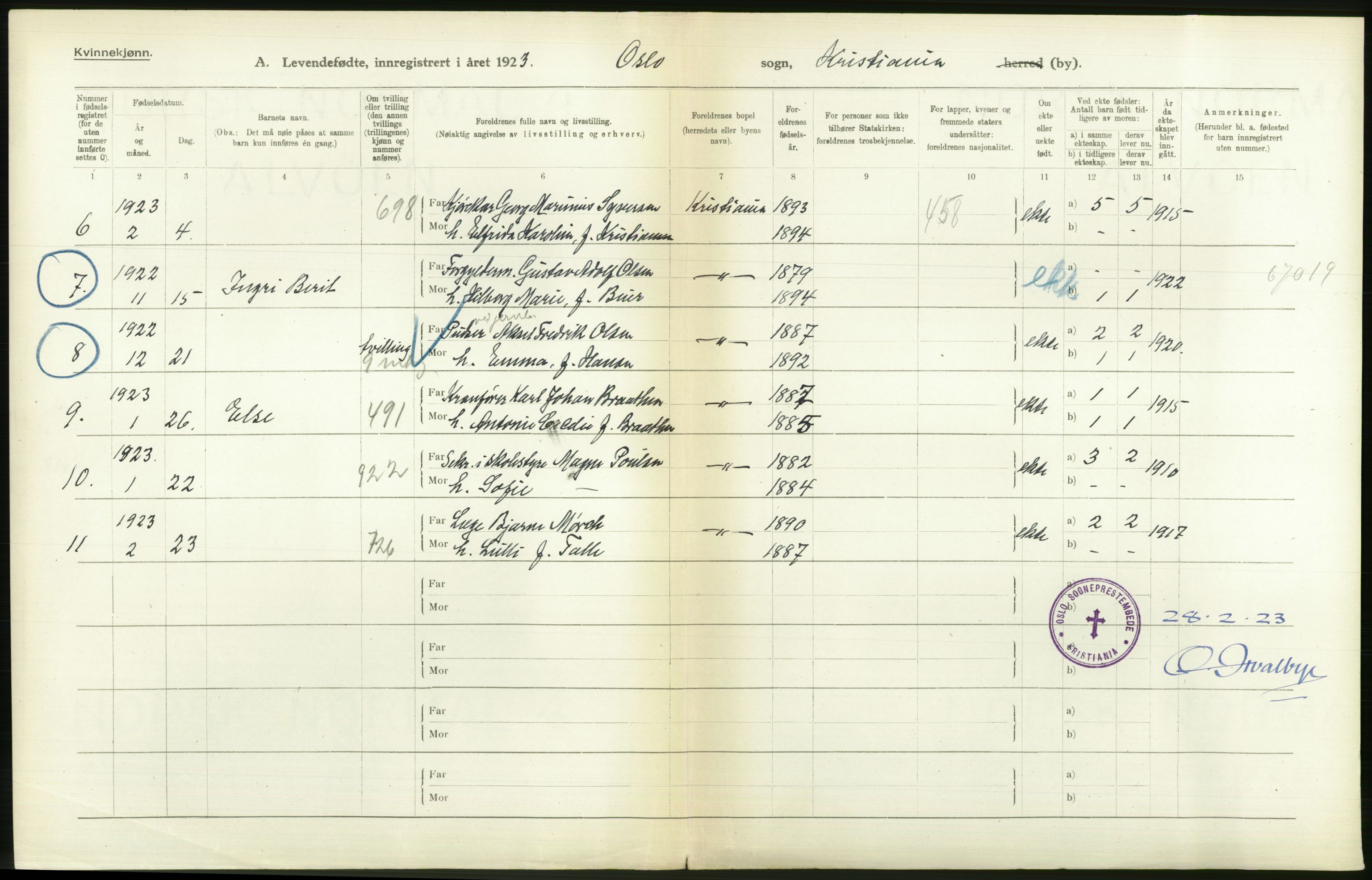 Statistisk sentralbyrå, Sosiodemografiske emner, Befolkning, RA/S-2228/D/Df/Dfc/Dfcc/L0006: Kristiania: Levendefødte menn og kvinner., 1923, s. 598