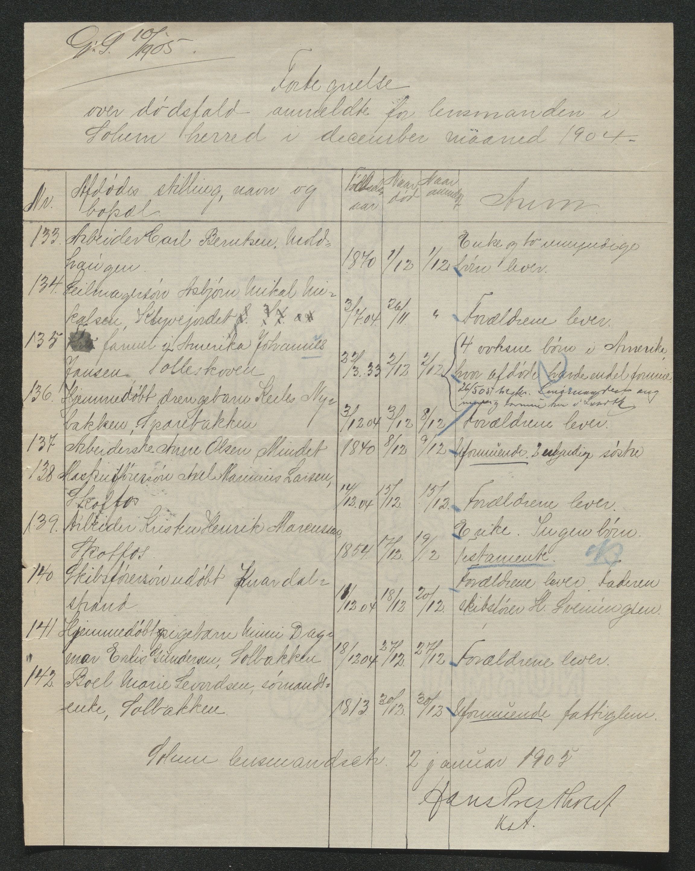 Gjerpen sorenskriveri, AV/SAKO-A-216/H/Ha/Hab/L0007: Dødsfallsmeldinger, Solum, 1899-1915, s. 194