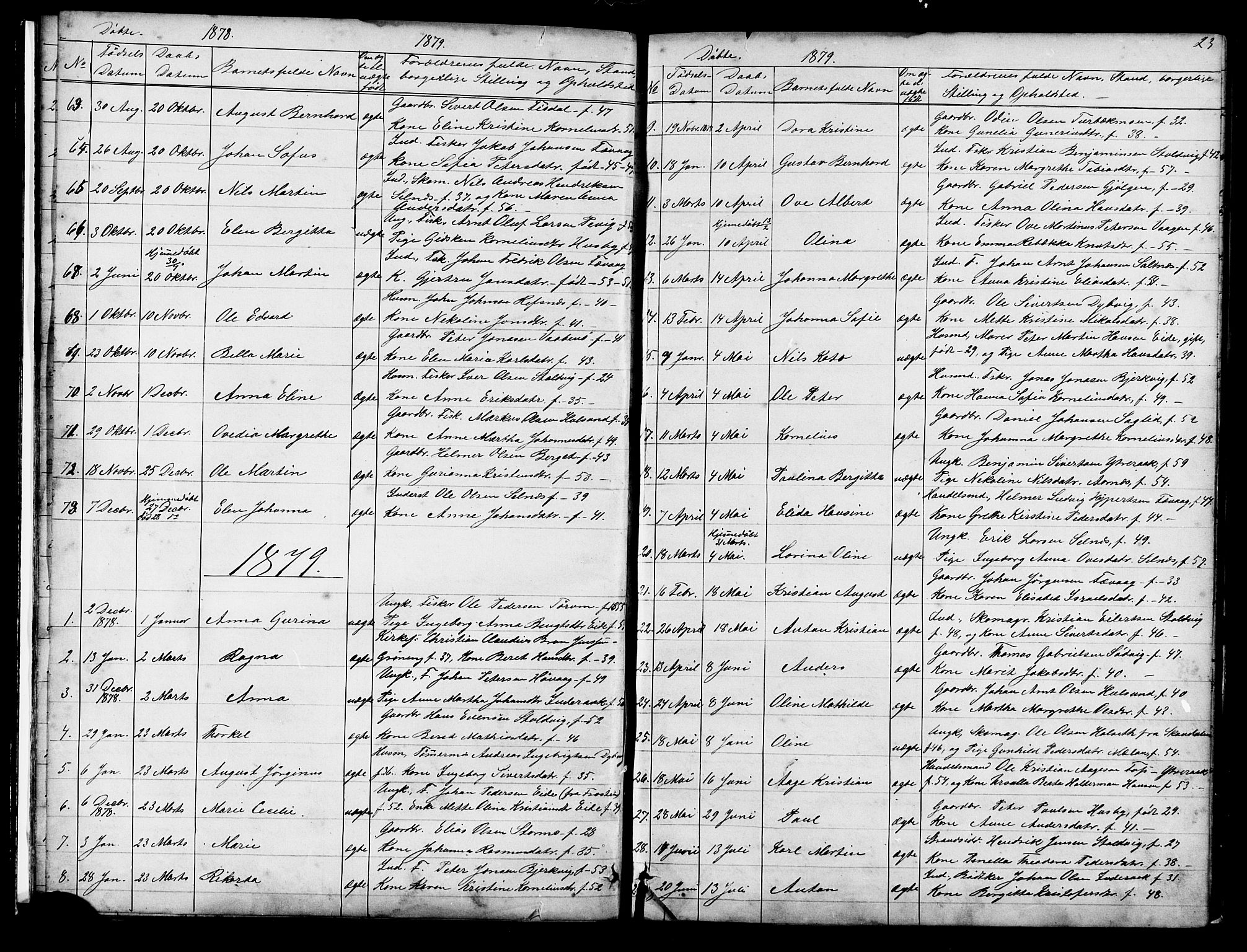 Ministerialprotokoller, klokkerbøker og fødselsregistre - Sør-Trøndelag, AV/SAT-A-1456/653/L0657: Klokkerbok nr. 653C01, 1866-1893, s. 23