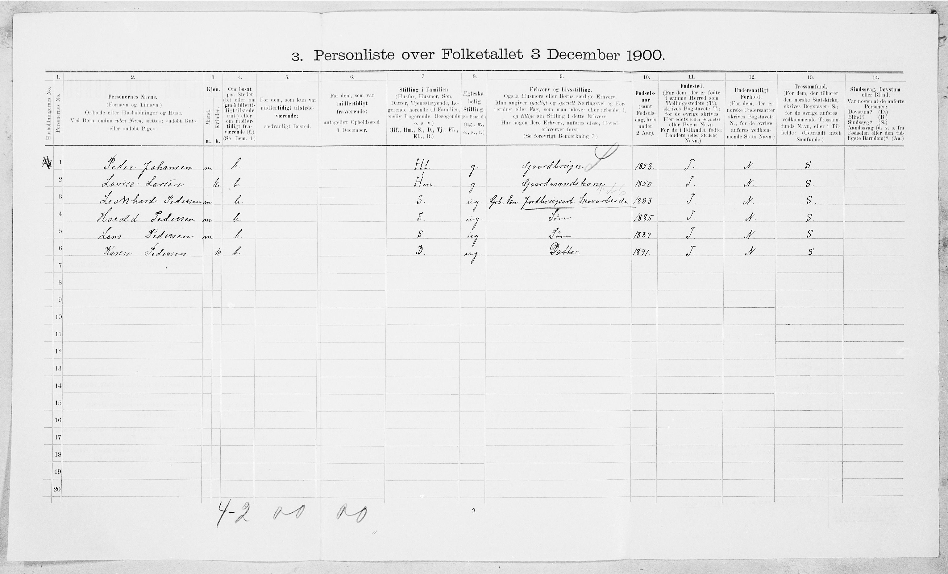 SAT, Folketelling 1900 for 1839 Beiarn herred, 1900, s. 399