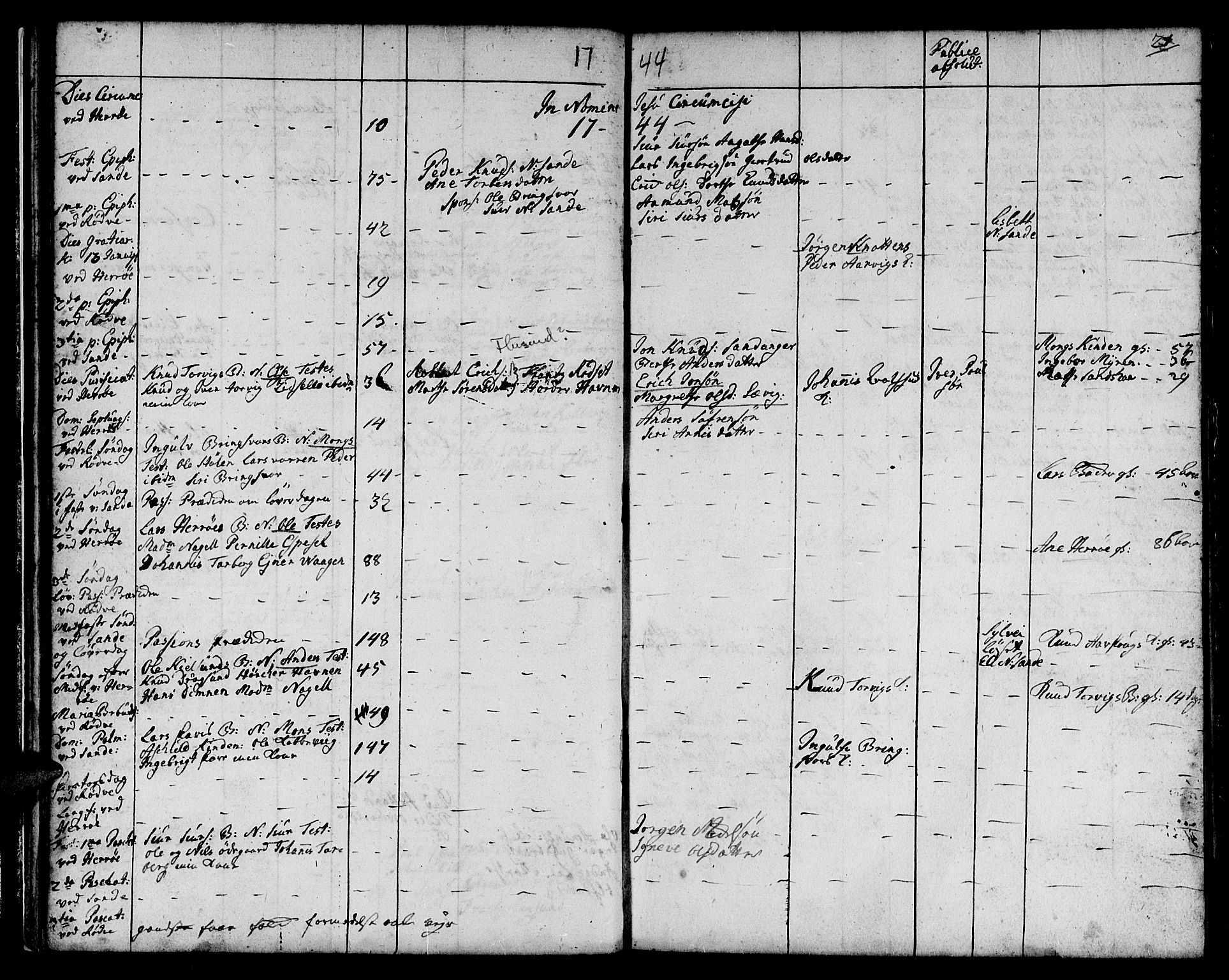 Ministerialprotokoller, klokkerbøker og fødselsregistre - Møre og Romsdal, AV/SAT-A-1454/507/L0066: Ministerialbok nr. 507A01, 1731-1766, s. 21