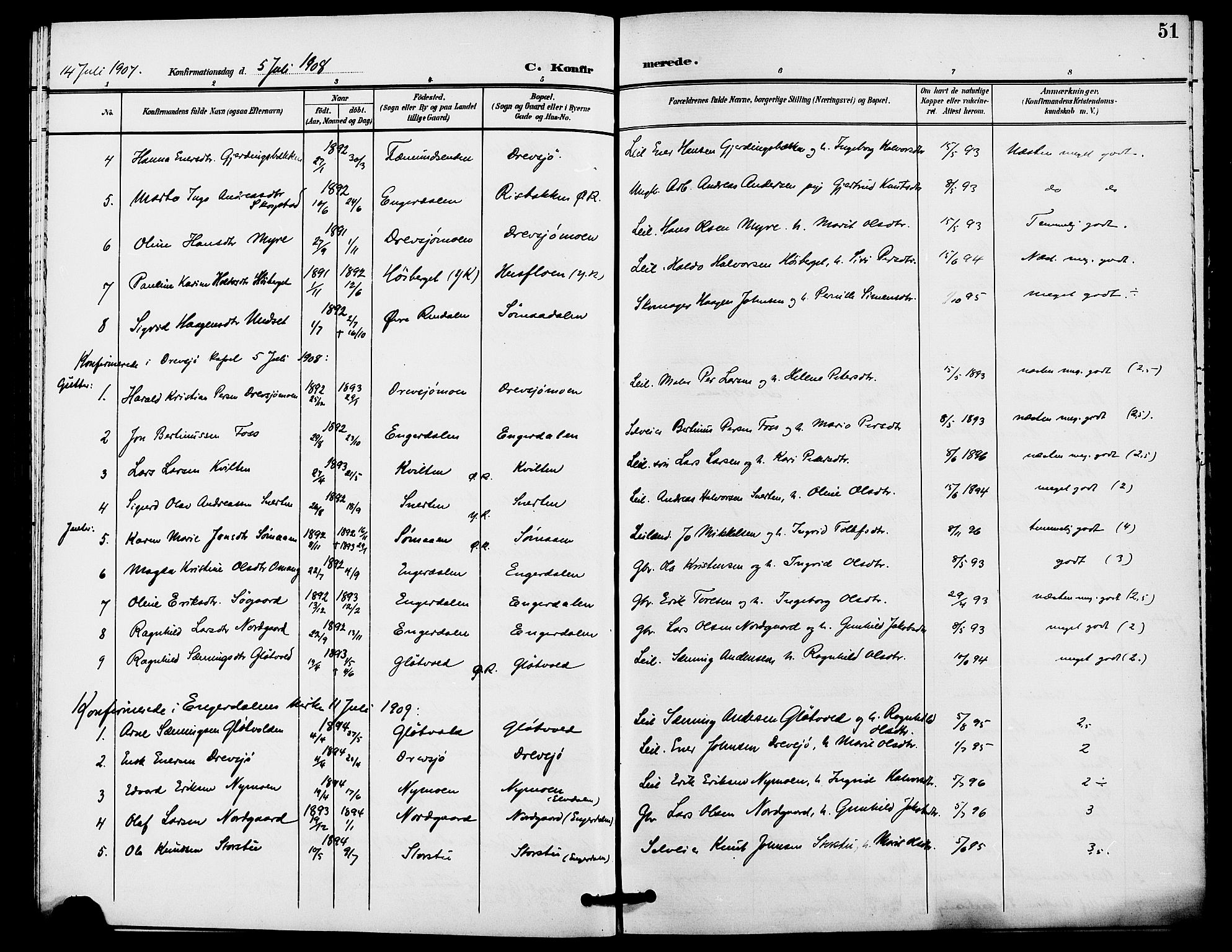 Rendalen prestekontor, AV/SAH-PREST-054/H/Ha/Haa/L0008: Ministerialbok nr. 8, 1898-1910, s. 51