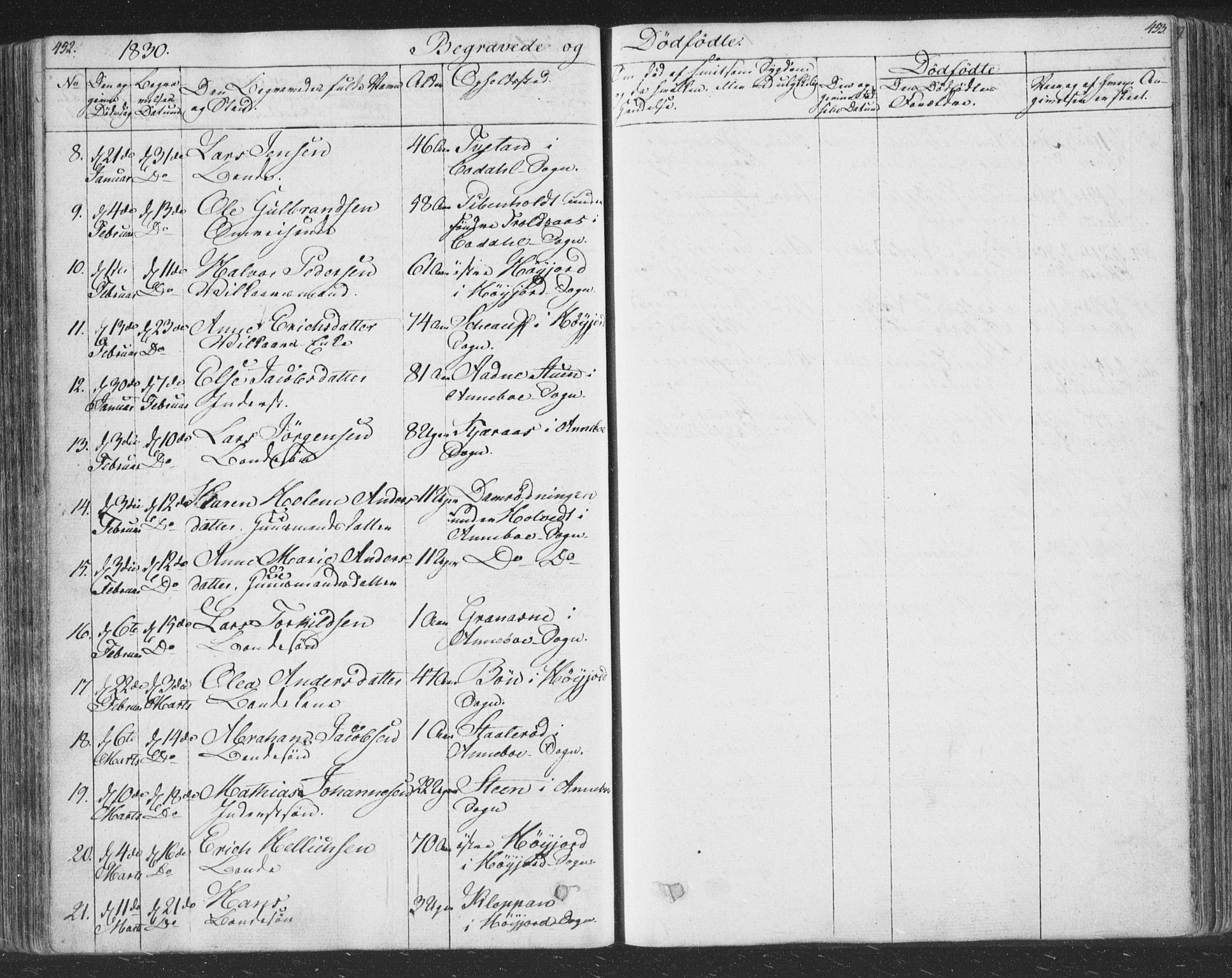 Andebu kirkebøker, AV/SAKO-A-336/F/Fa/L0004: Ministerialbok nr. I 4, 1829-1856, s. 452-453