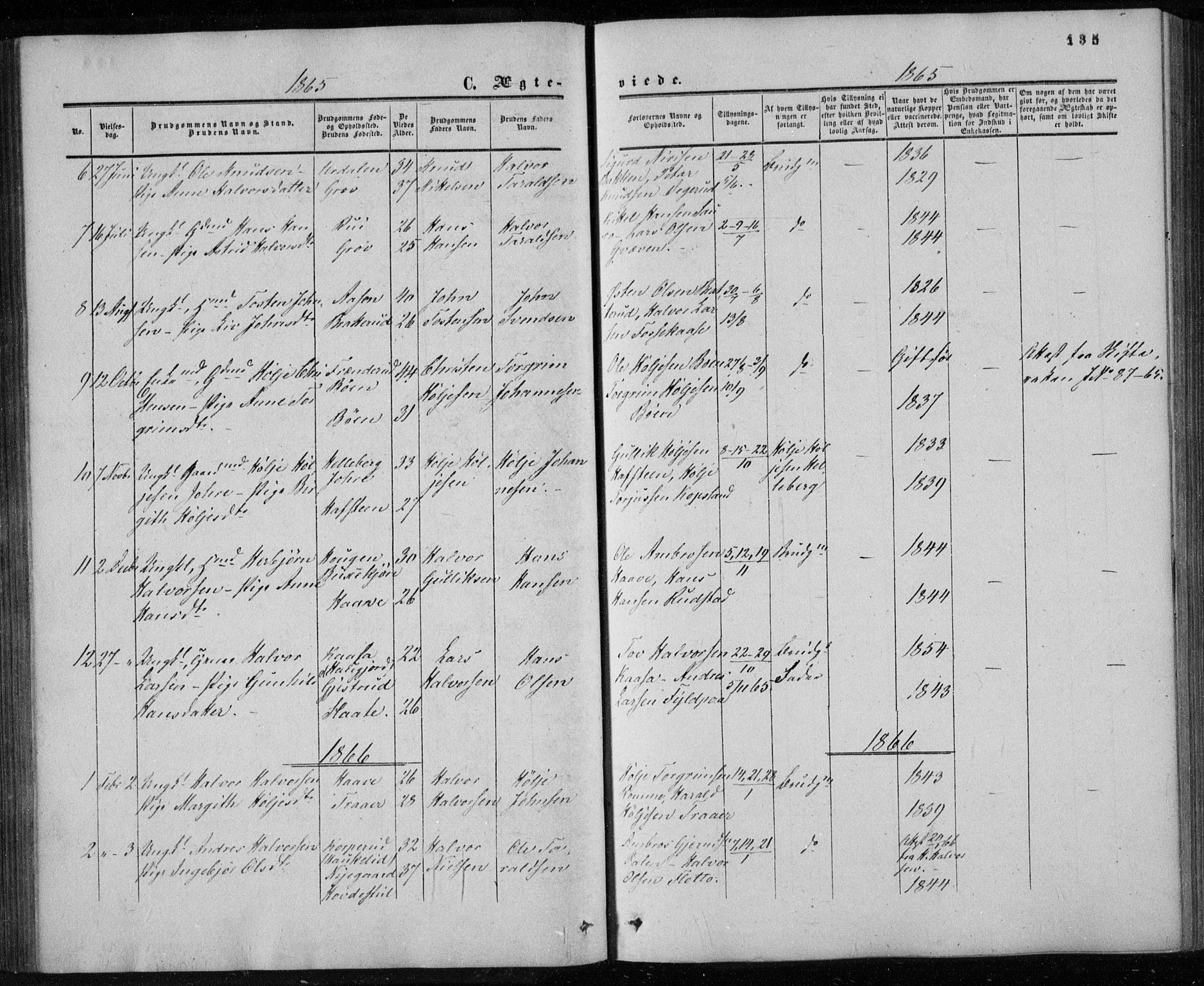 Gransherad kirkebøker, AV/SAKO-A-267/F/Fa/L0003: Ministerialbok nr. I 3, 1859-1870, s. 135