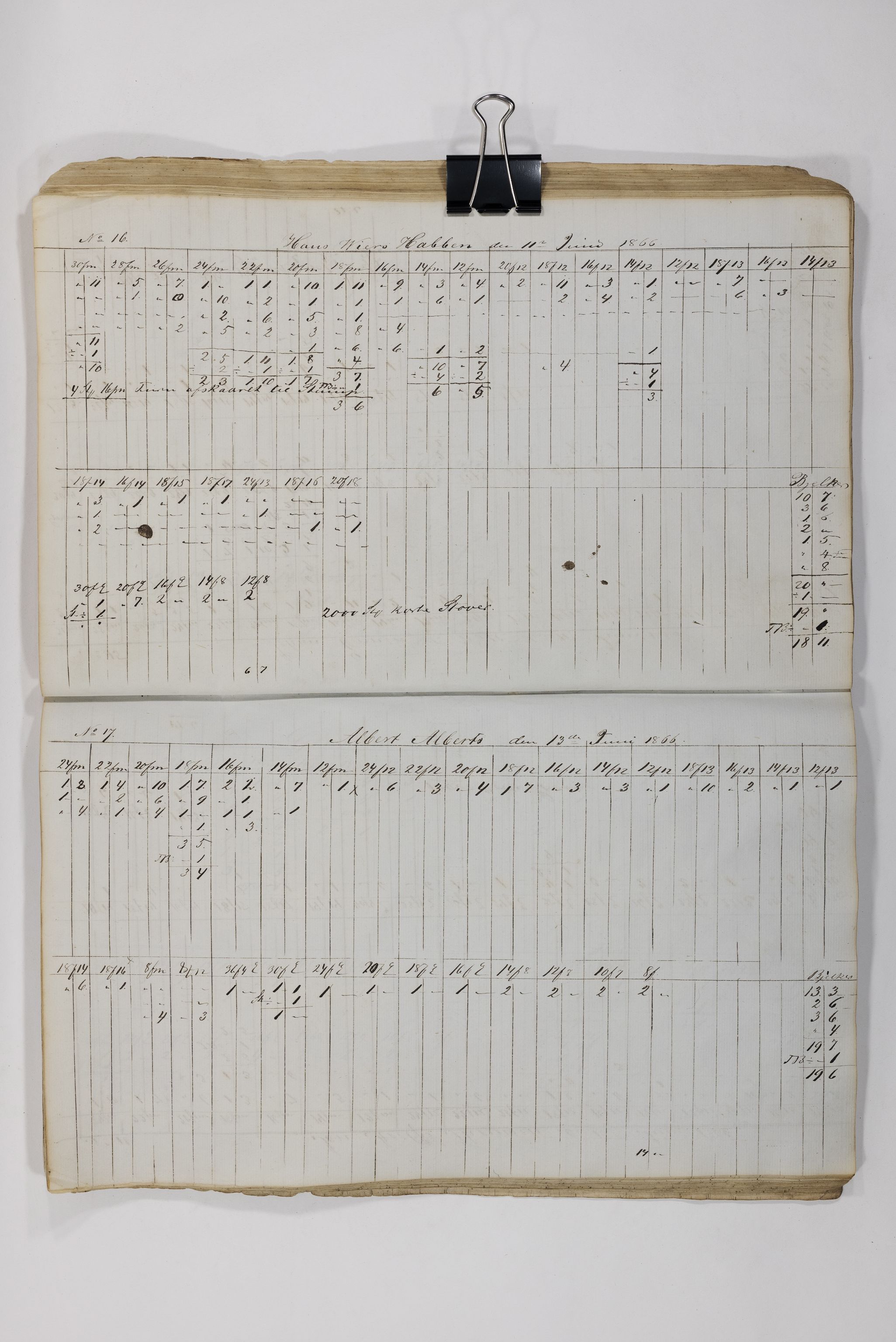 Blehr/ Kjellestad, TEMU/TGM-A-1212/E/Eb/L0010: Ladnings Liste, 1863-1868, s. 63