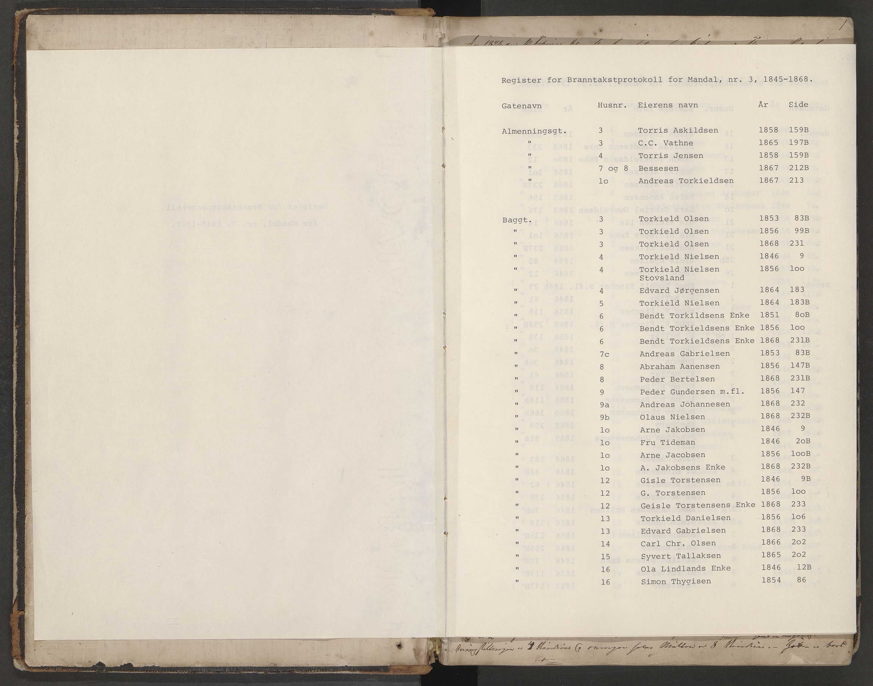 Norges Brannkasse Mandal, AV/SAK-2241-0037/F/Fa/L0003: Branntakstprotokoll nr. 3 for Mandal by med gatenavnsregister, 1846-1868