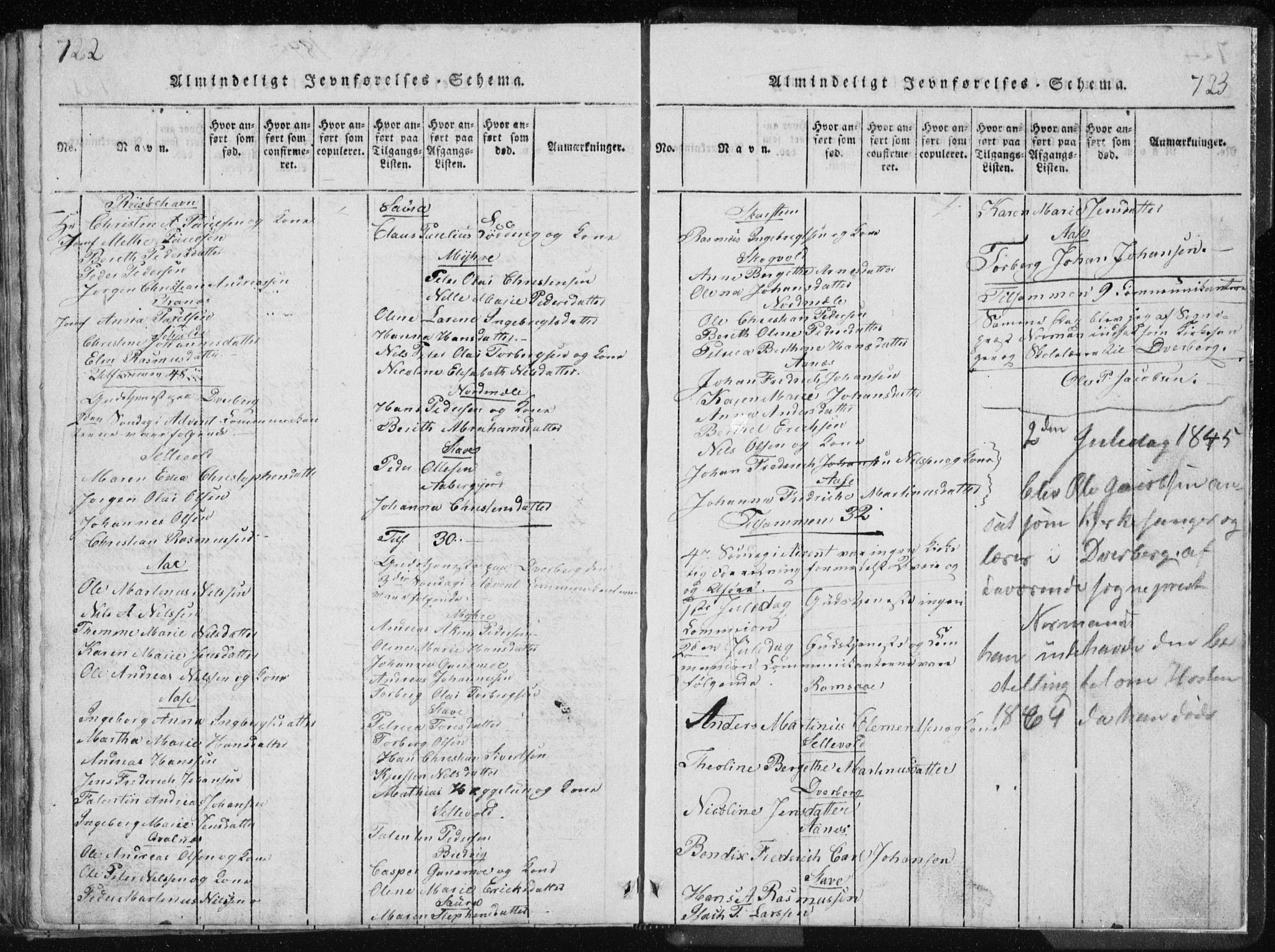 Ministerialprotokoller, klokkerbøker og fødselsregistre - Nordland, AV/SAT-A-1459/897/L1411: Klokkerbok nr. 897C01, 1820-1866, s. 722-723