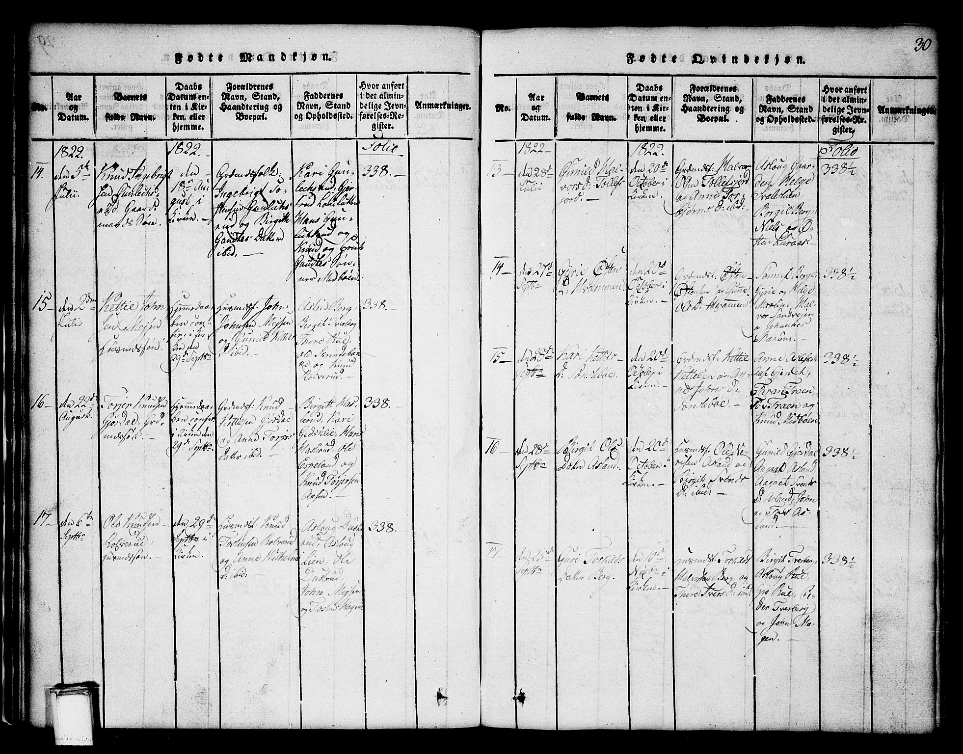 Tinn kirkebøker, AV/SAKO-A-308/G/Ga/L0001: Klokkerbok nr. I 1, 1815-1850, s. 30