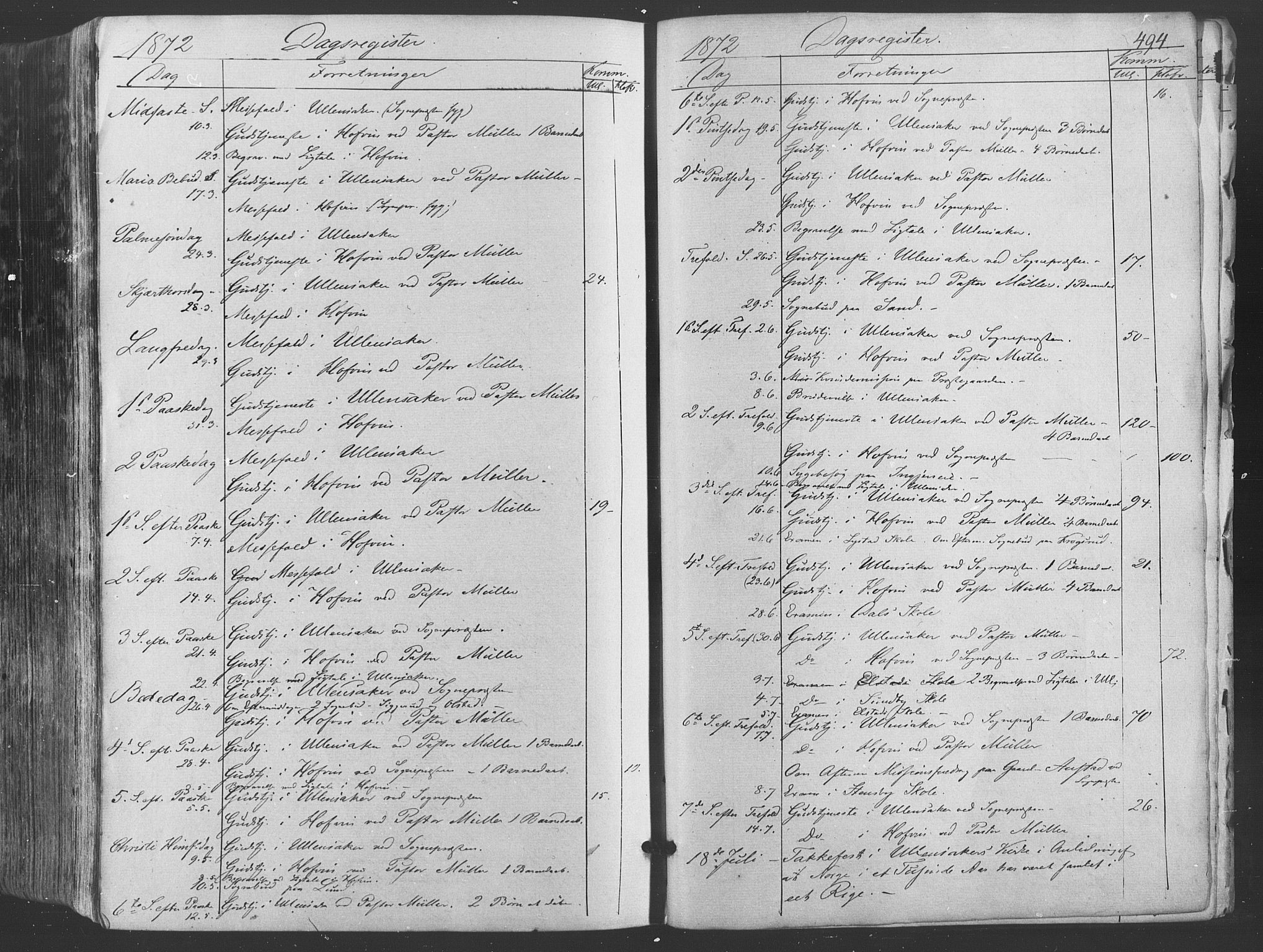 Ullensaker prestekontor Kirkebøker, AV/SAO-A-10236a/F/Fa/L0016: Ministerialbok nr. I 16, 1863-1875, s. 494